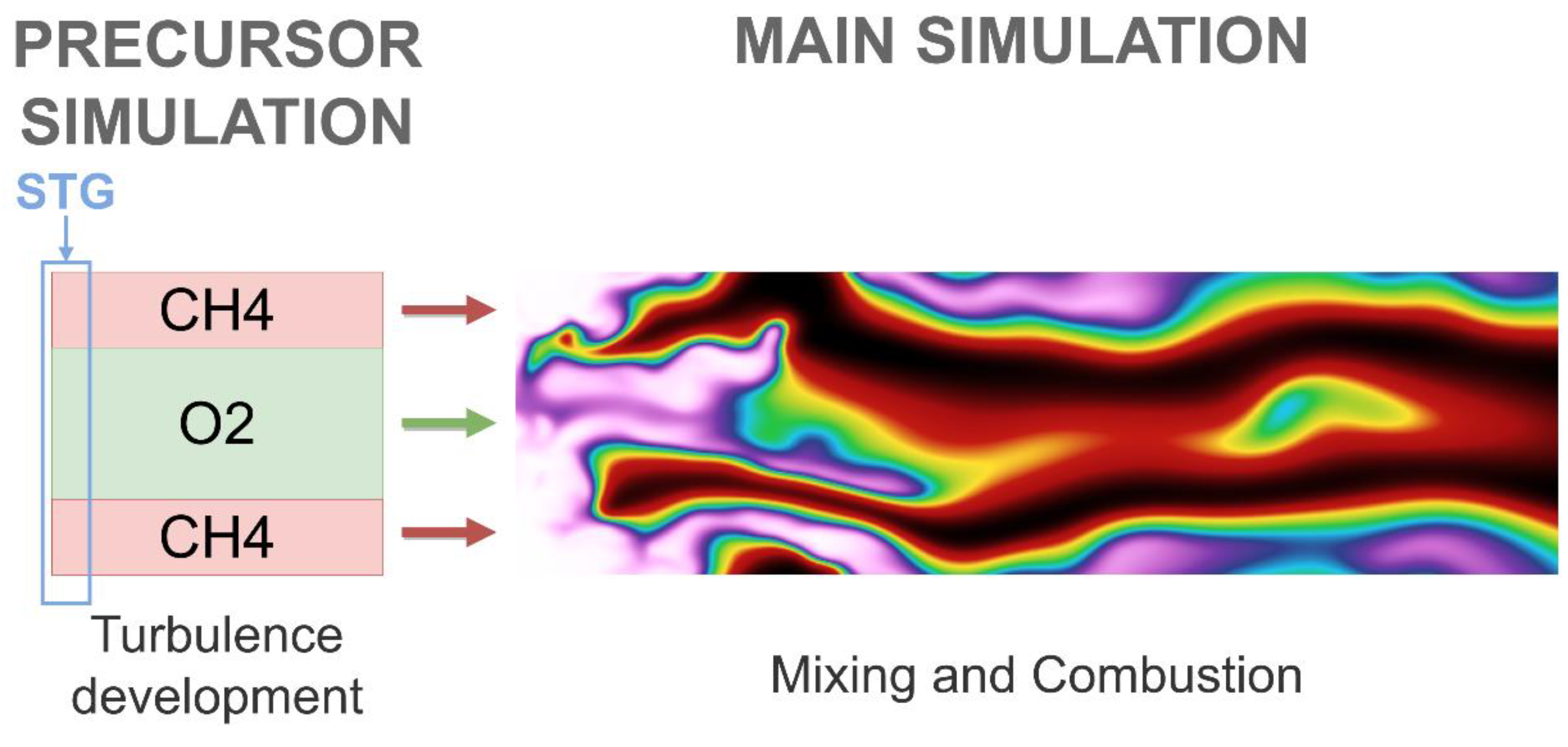 Fluids 09 00124 g004