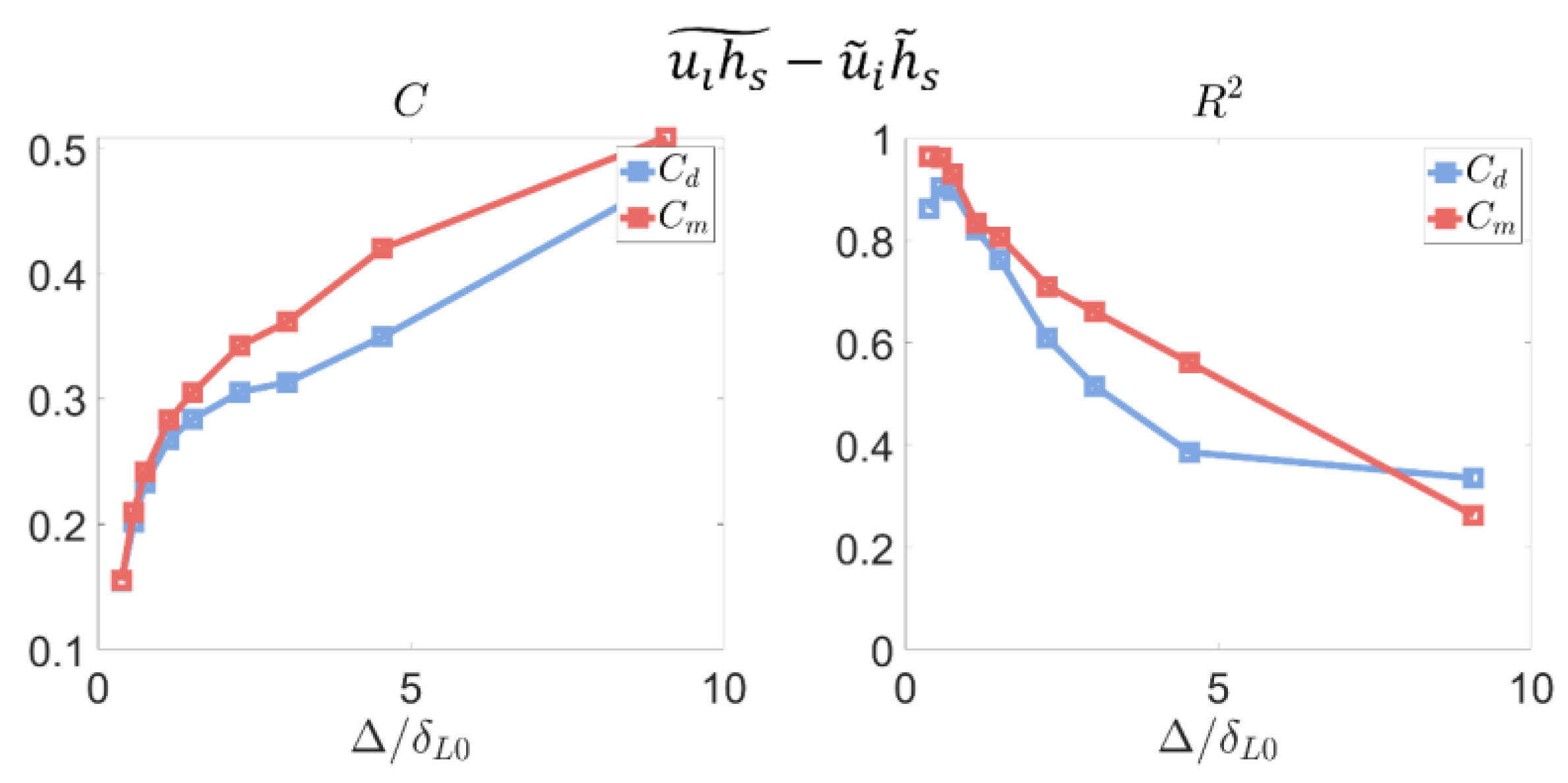 Fluids 09 00124 g010