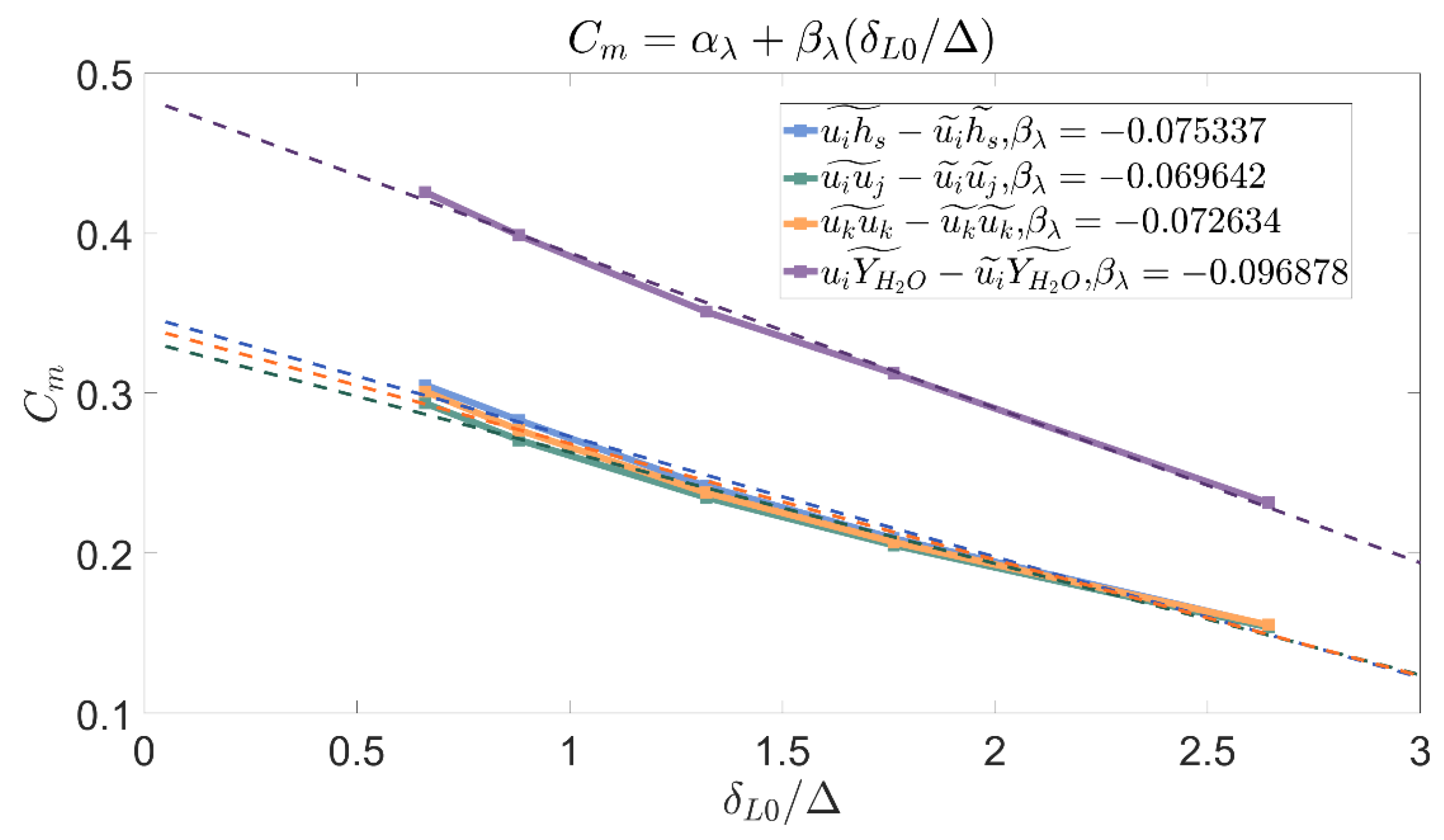 Fluids 09 00124 g013