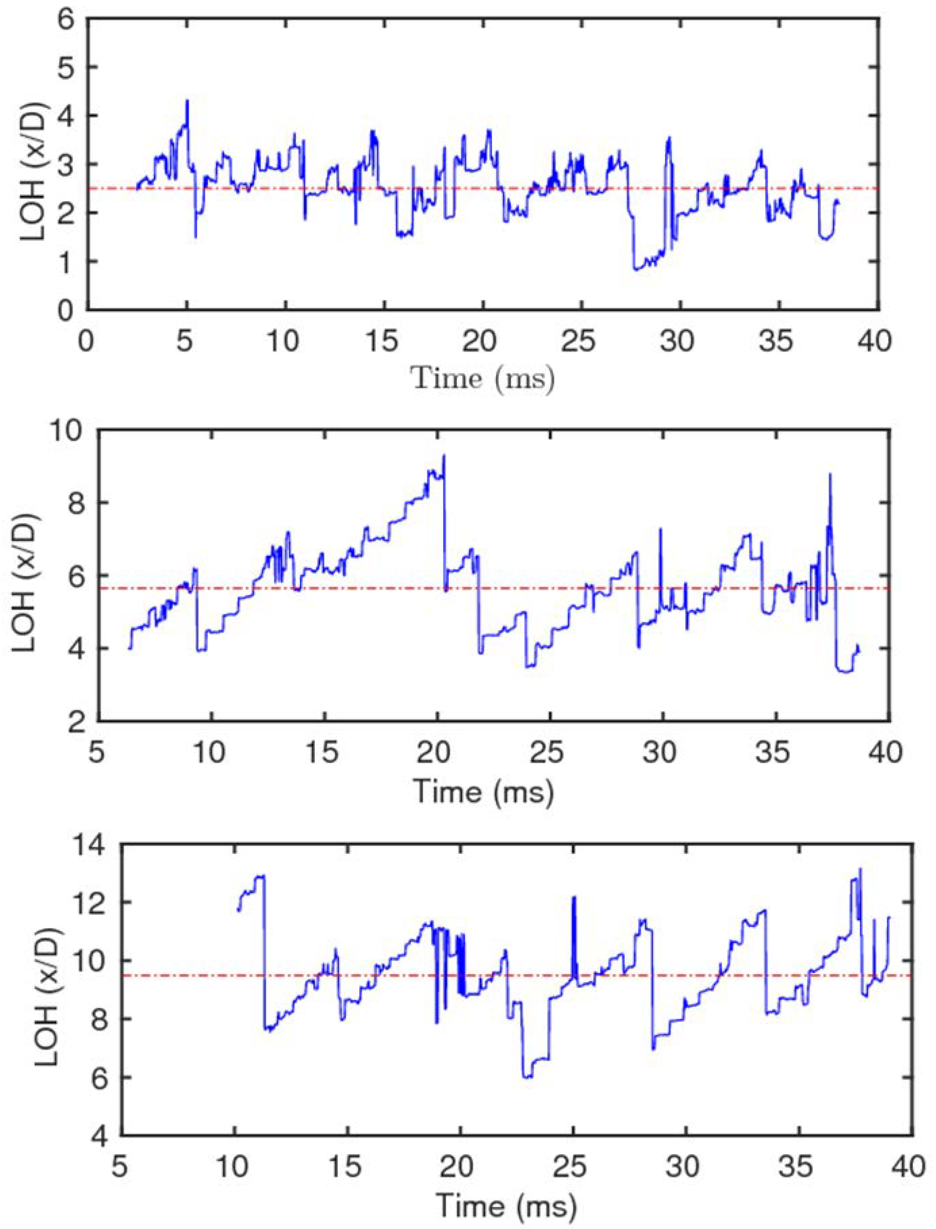 Fluids 09 00125 g002