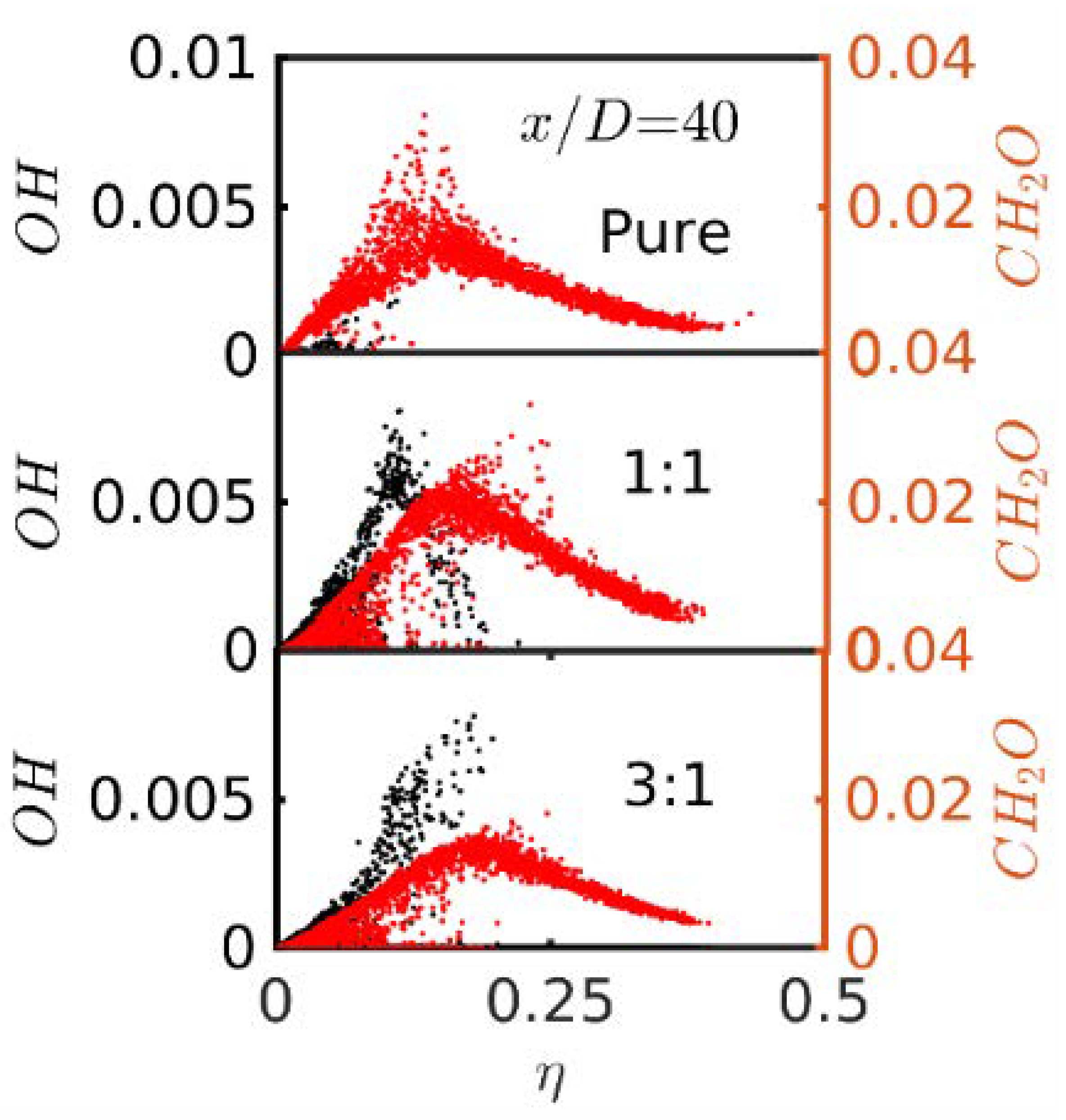 Fluids 09 00125 g005