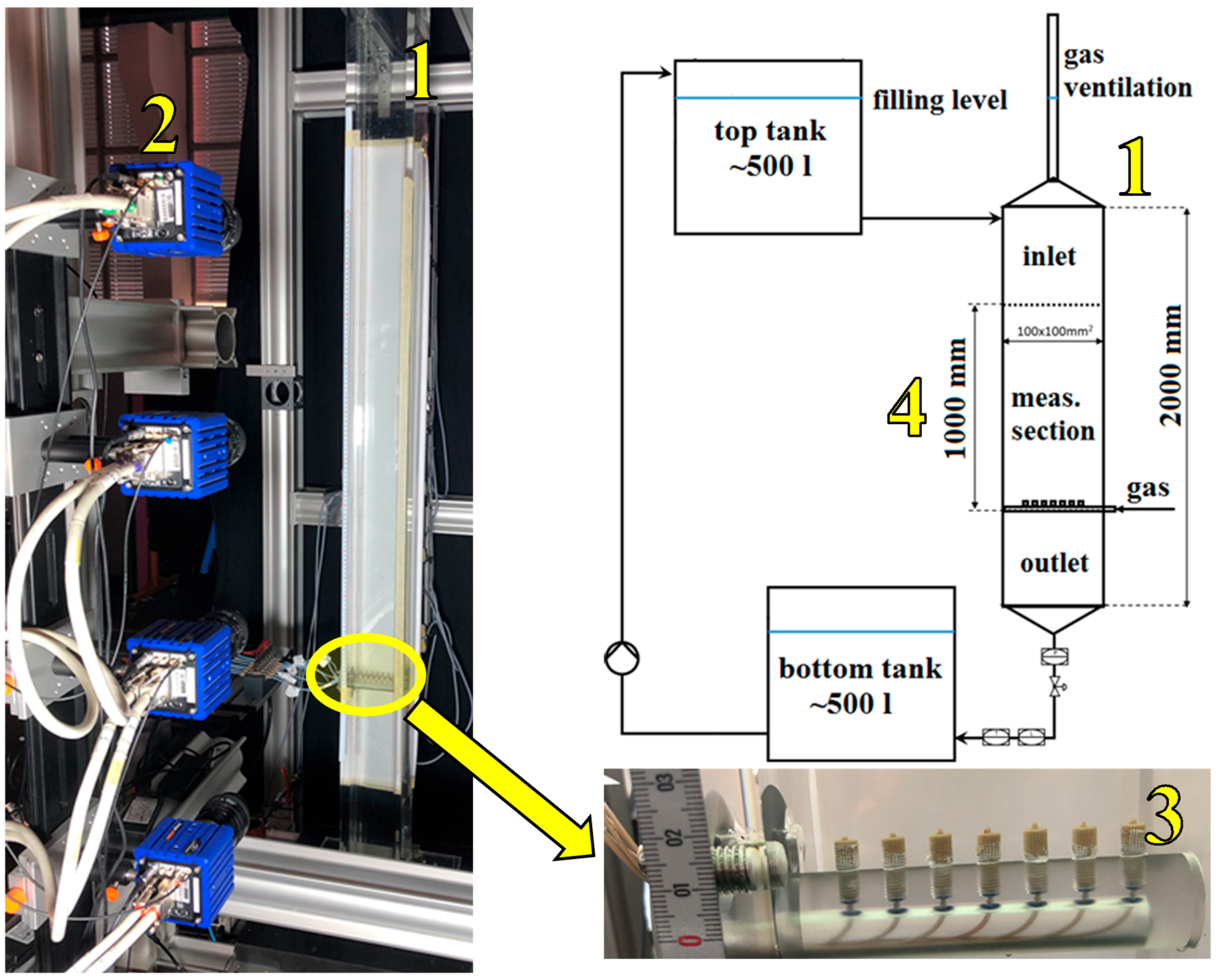 Fluids 09 00126 g001