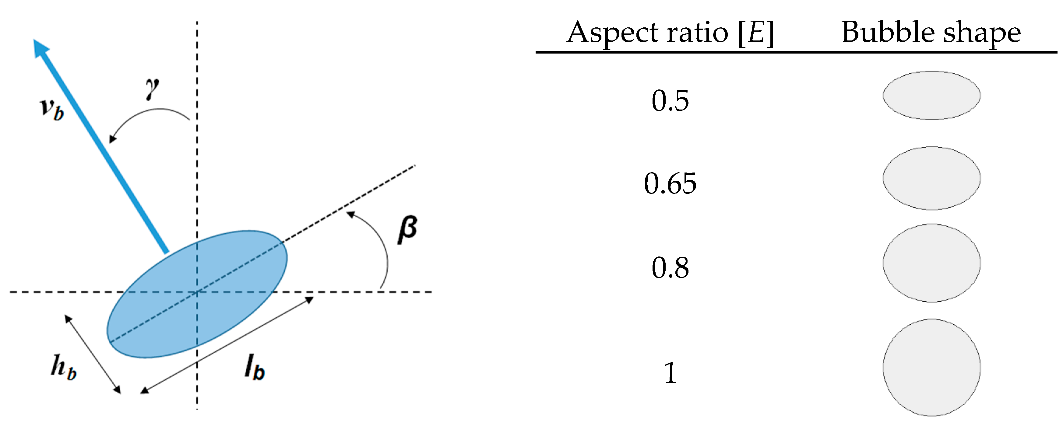 Fluids 09 00126 g005