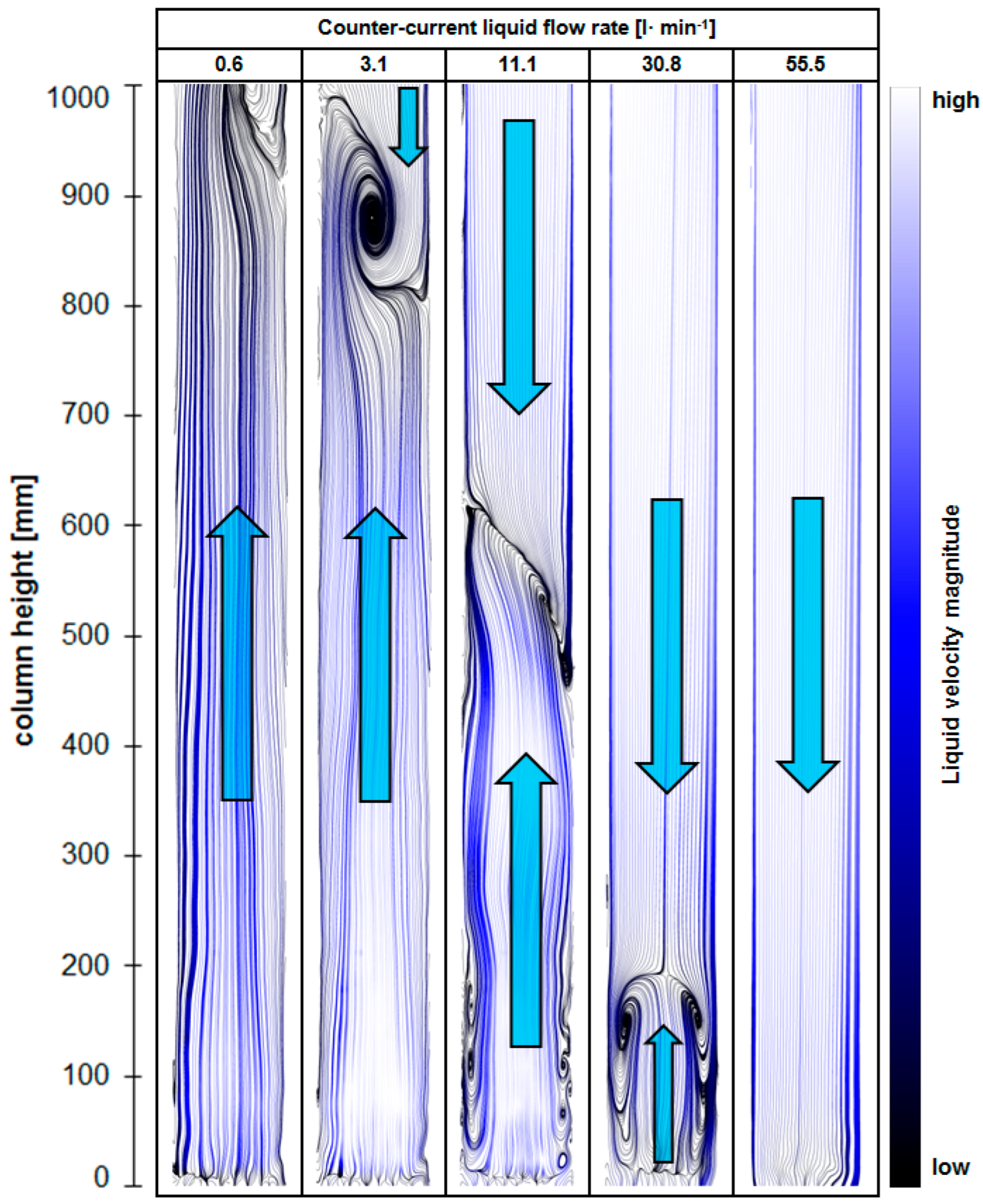Fluids 09 00126 g013