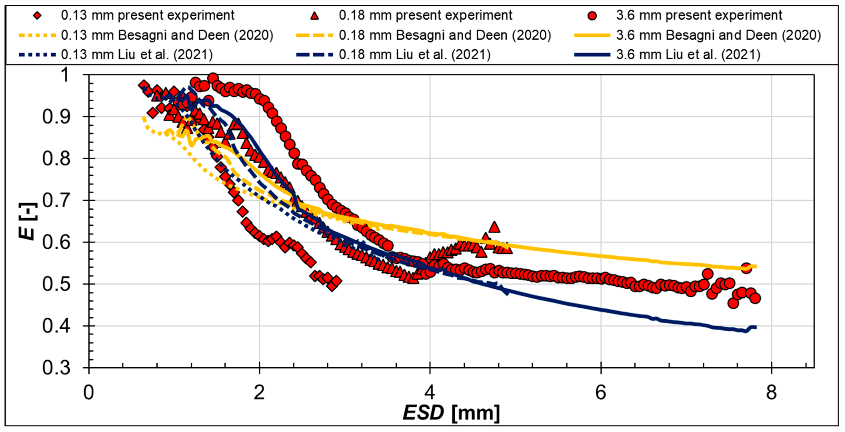 Fluids 09 00126 g020
