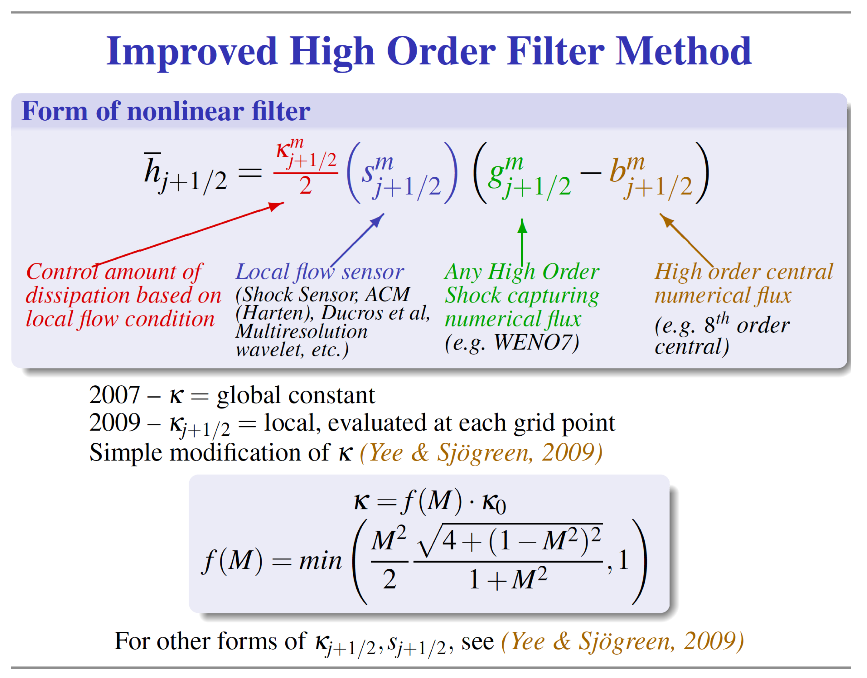Fluids 09 00127 g004