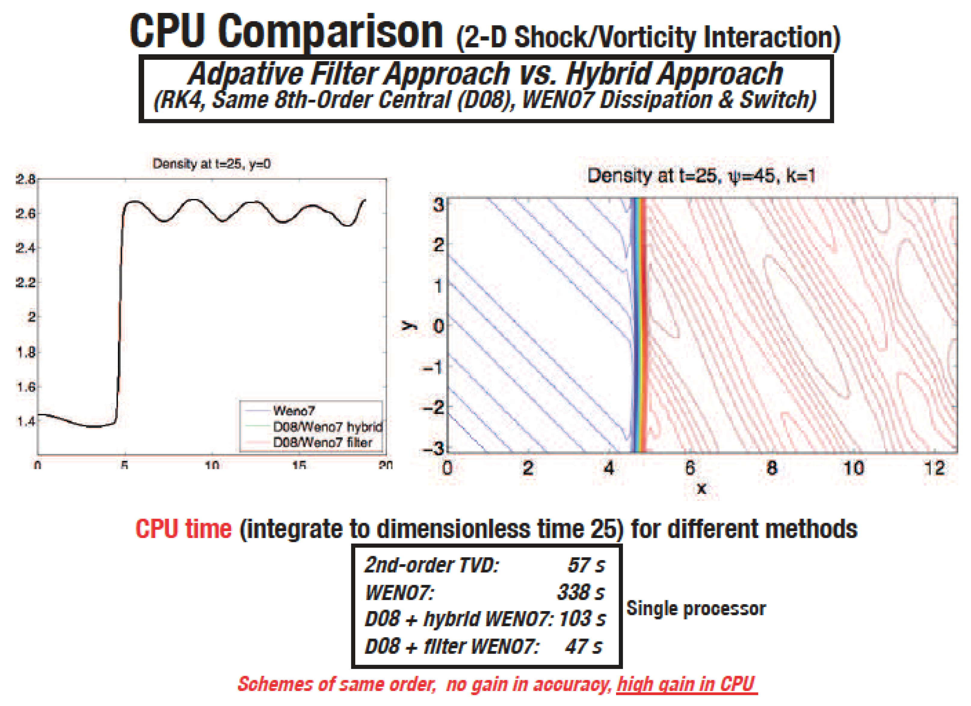 Fluids 09 00127 g005