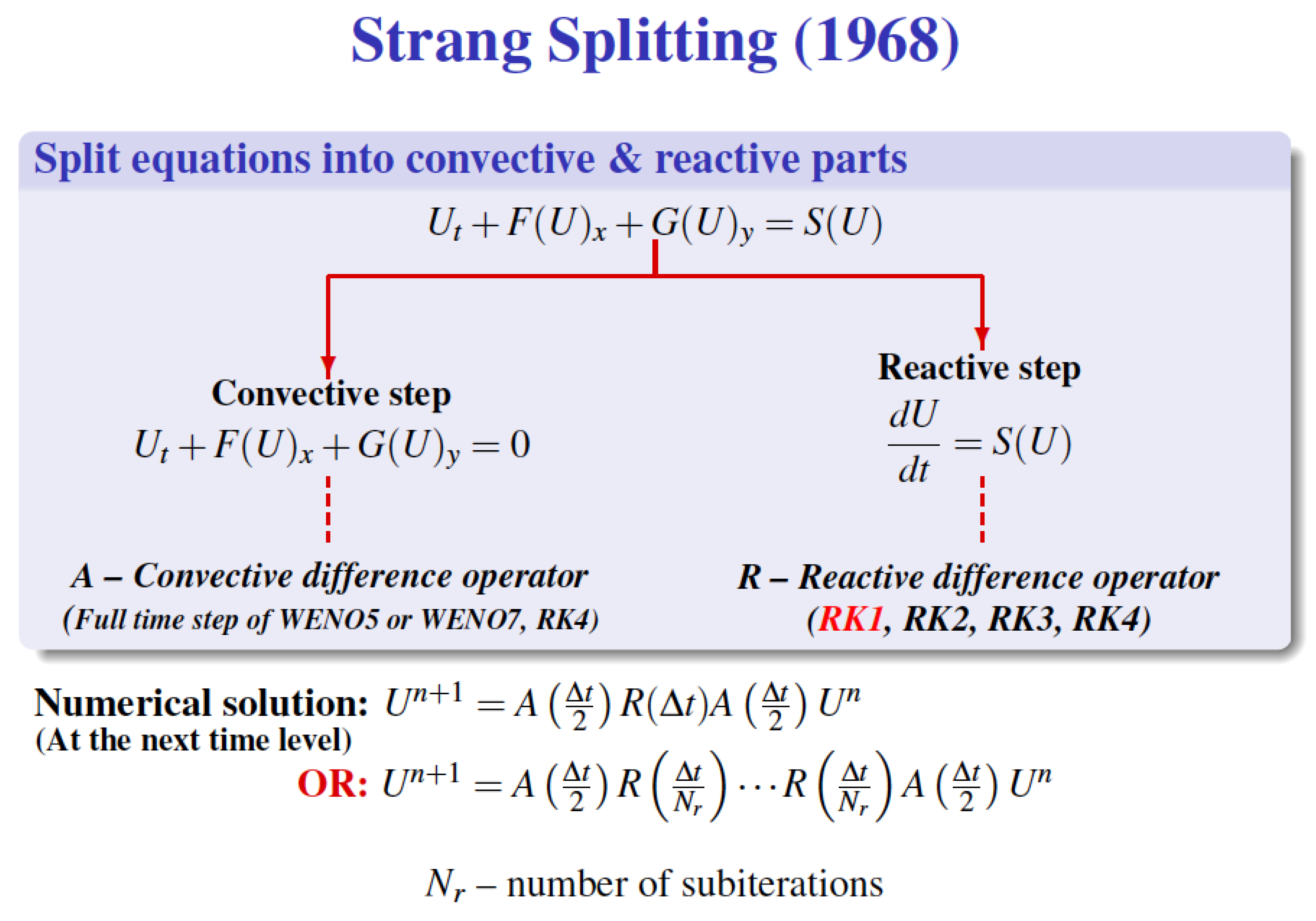 Fluids 09 00127 g008