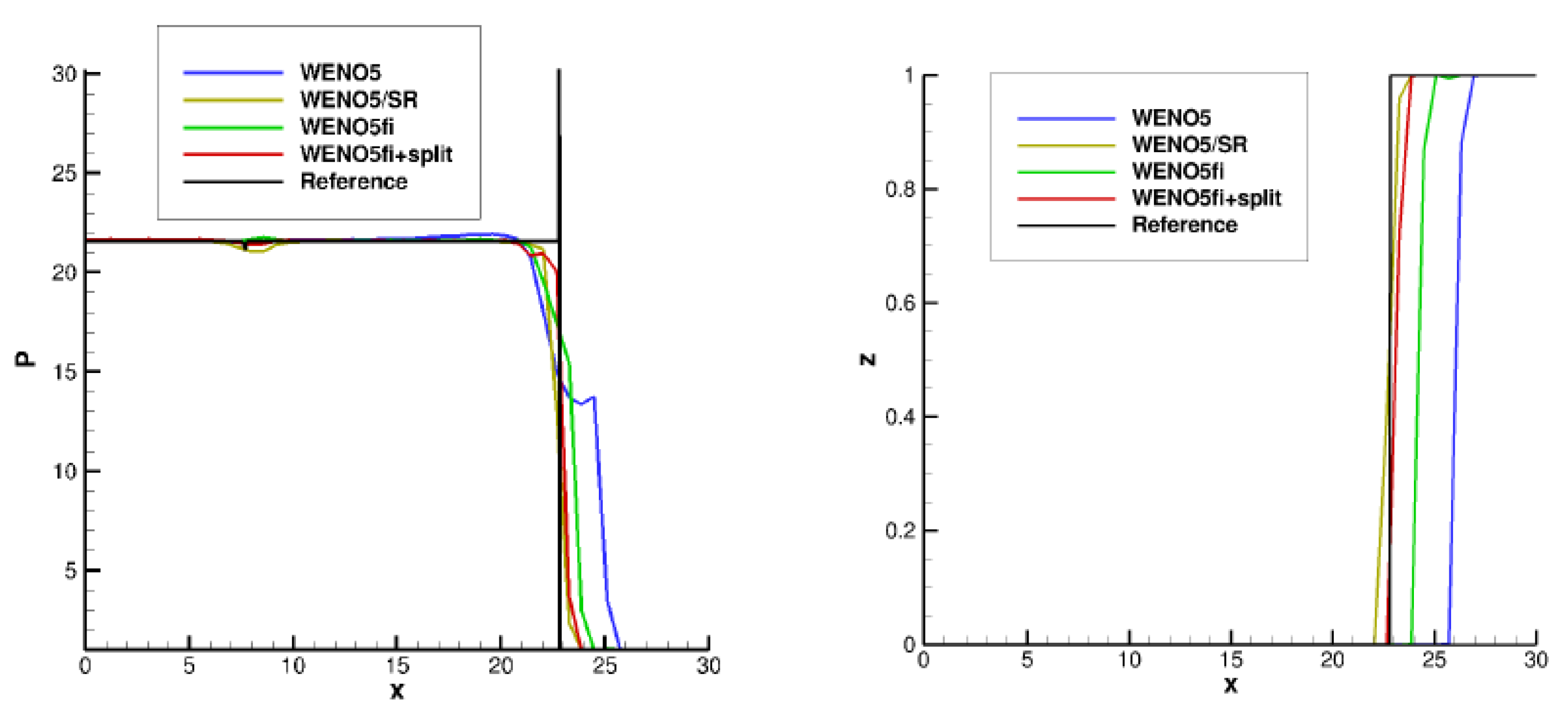 Fluids 09 00127 g012