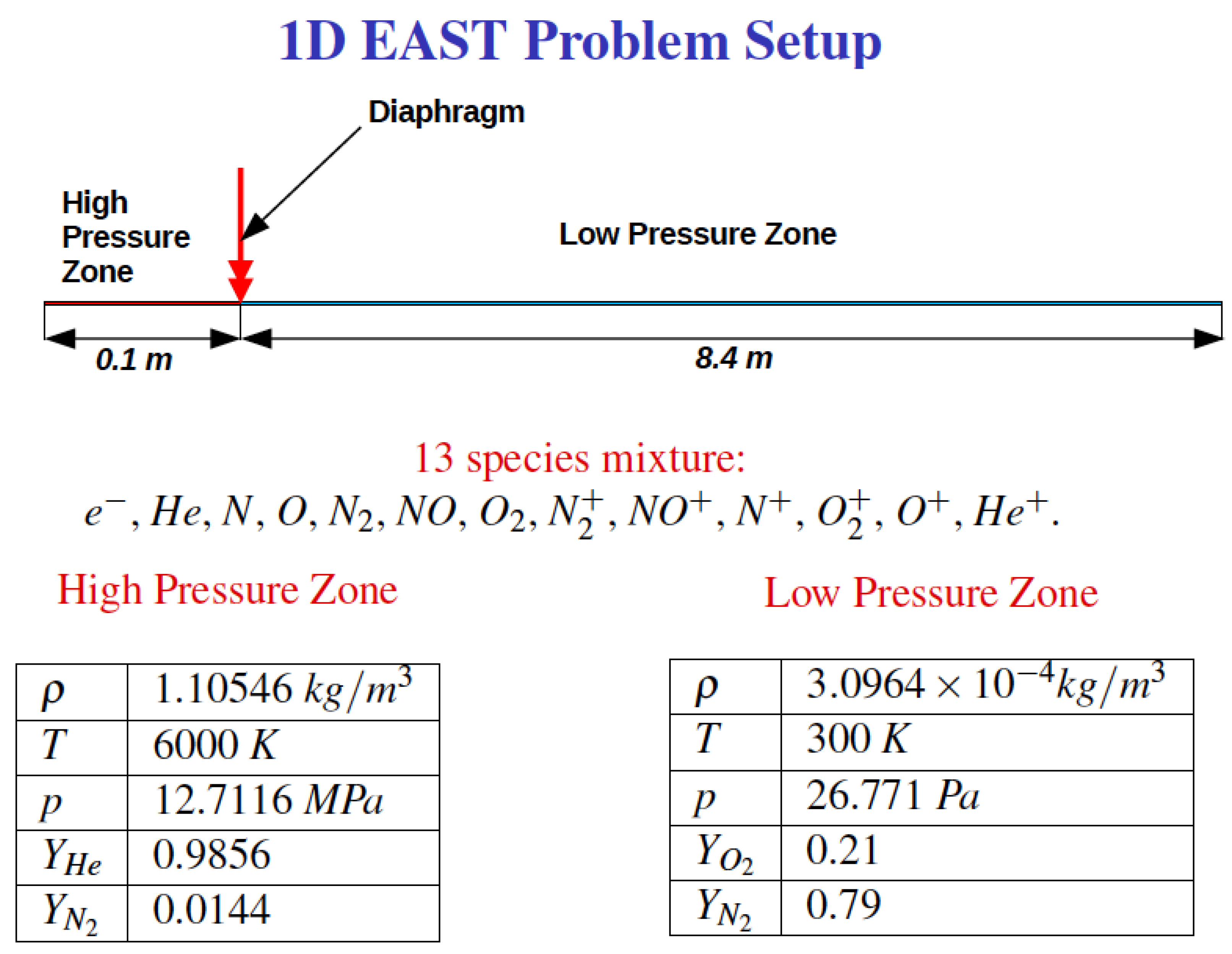 Fluids 09 00127 g017