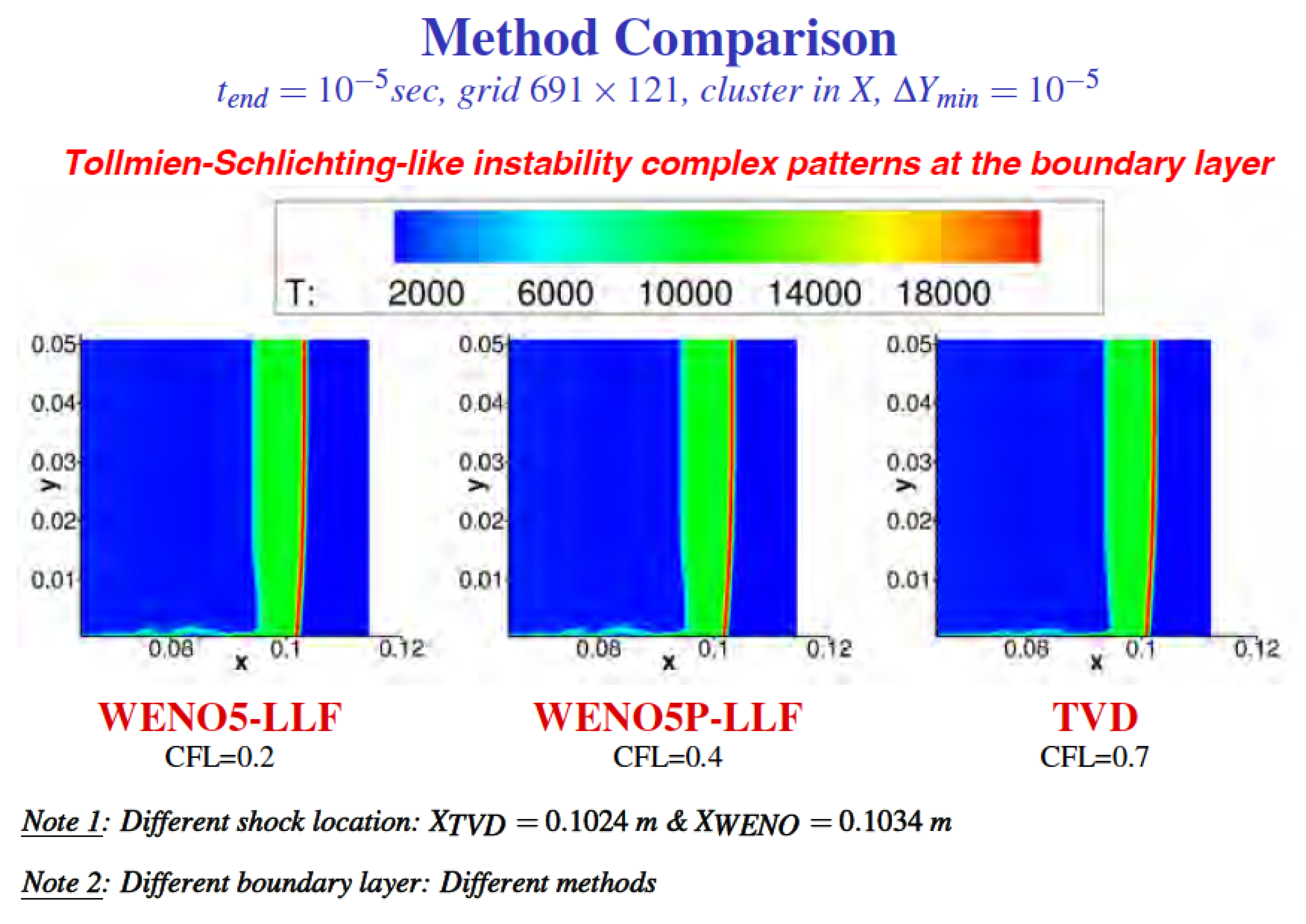 Fluids 09 00127 g021