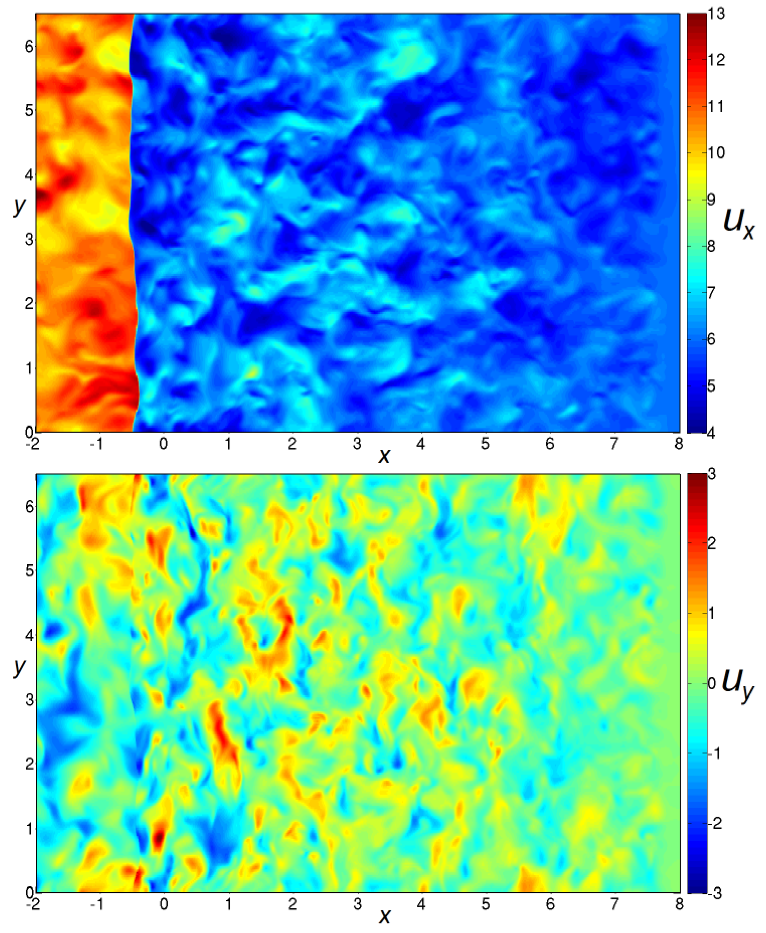 Fluids 09 00127 g023