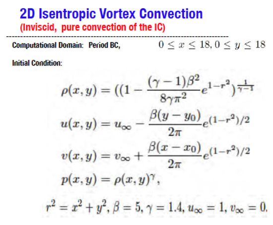 Fluids 09 00127 g024
