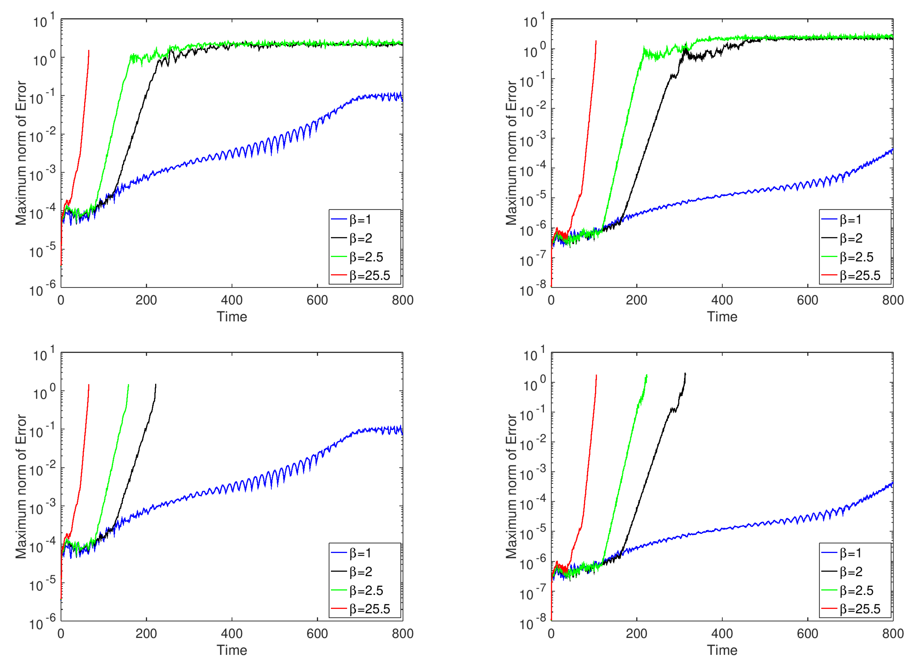 Fluids 09 00127 g025