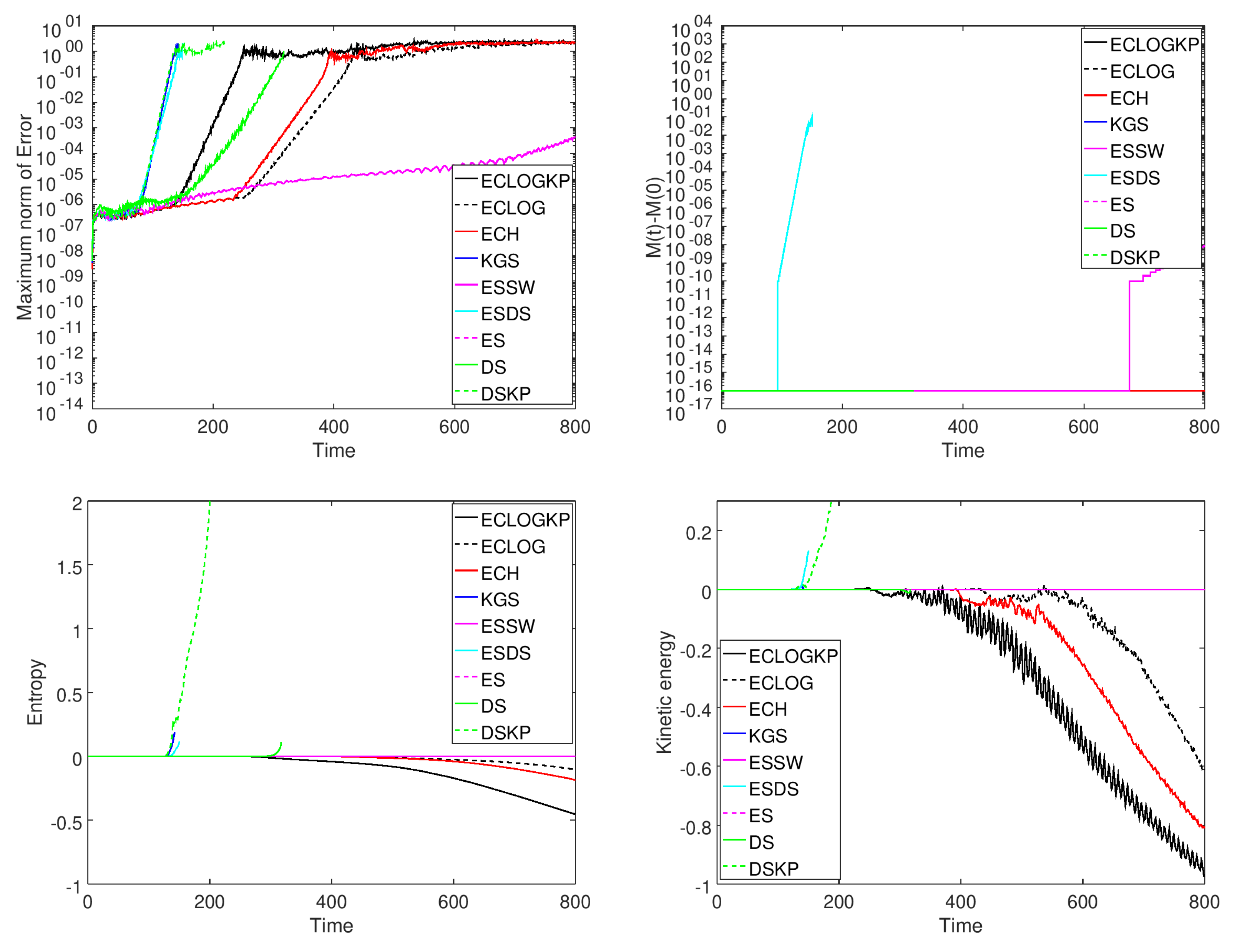 Fluids 09 00127 g026