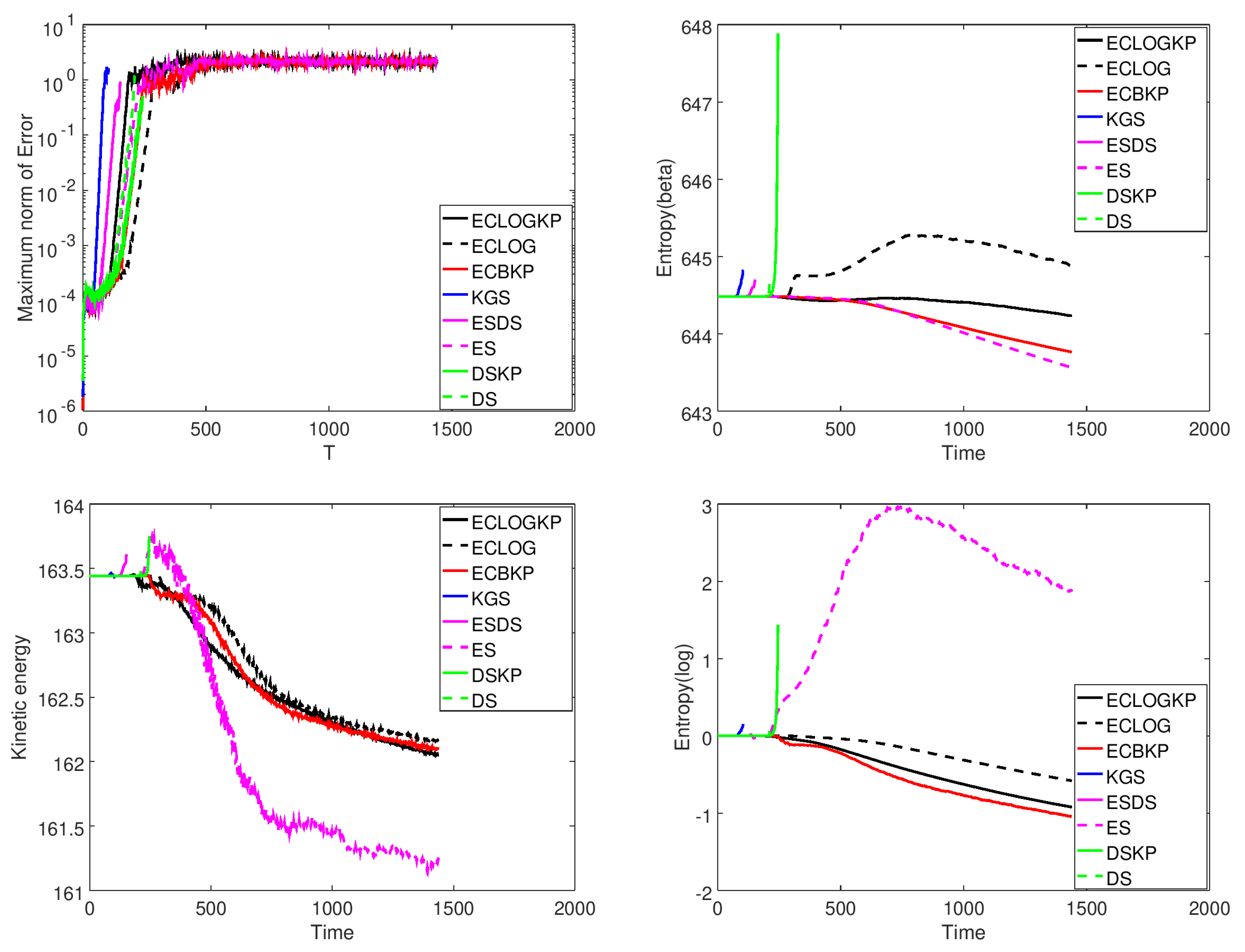 Fluids 09 00127 g027