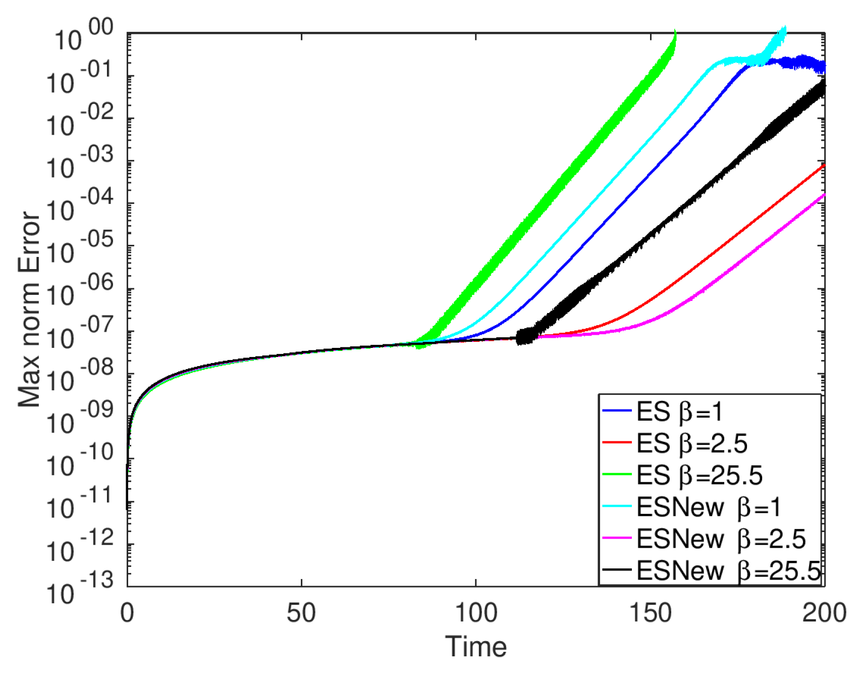 Fluids 09 00127 g032