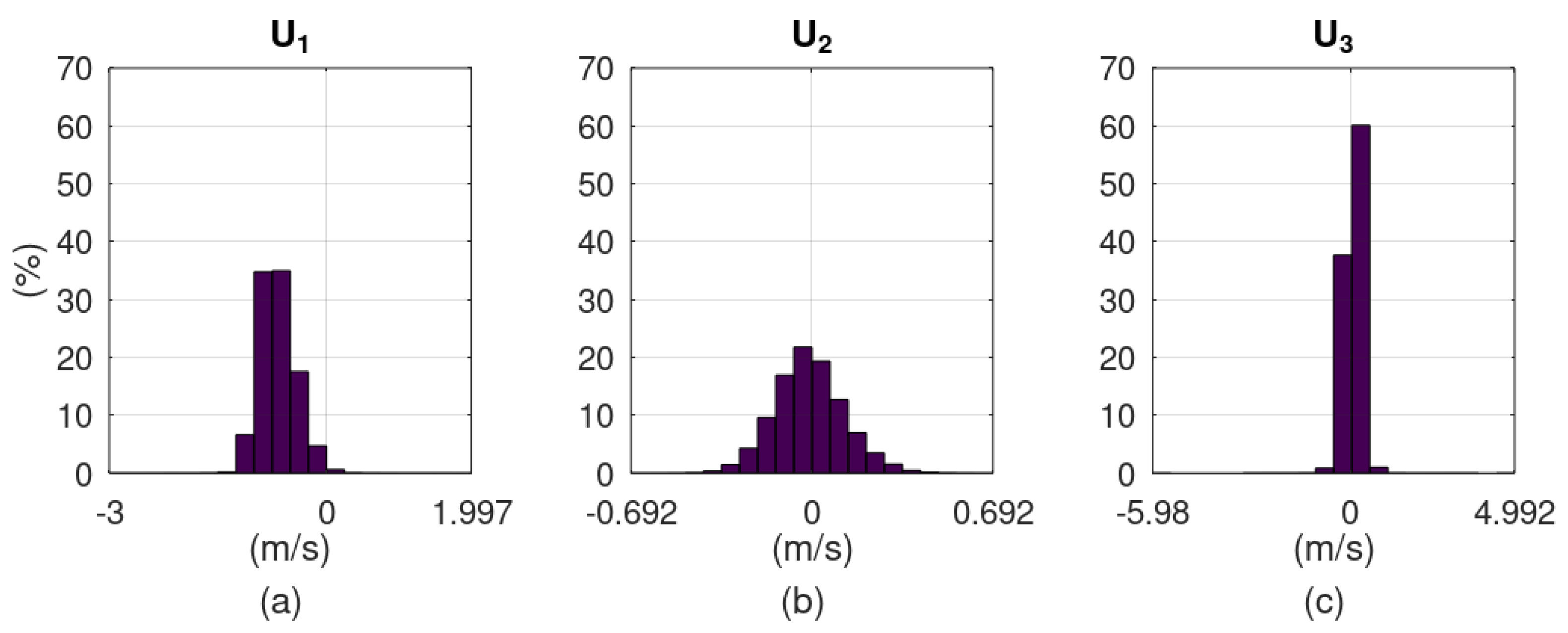 Fluids 09 00128 g002