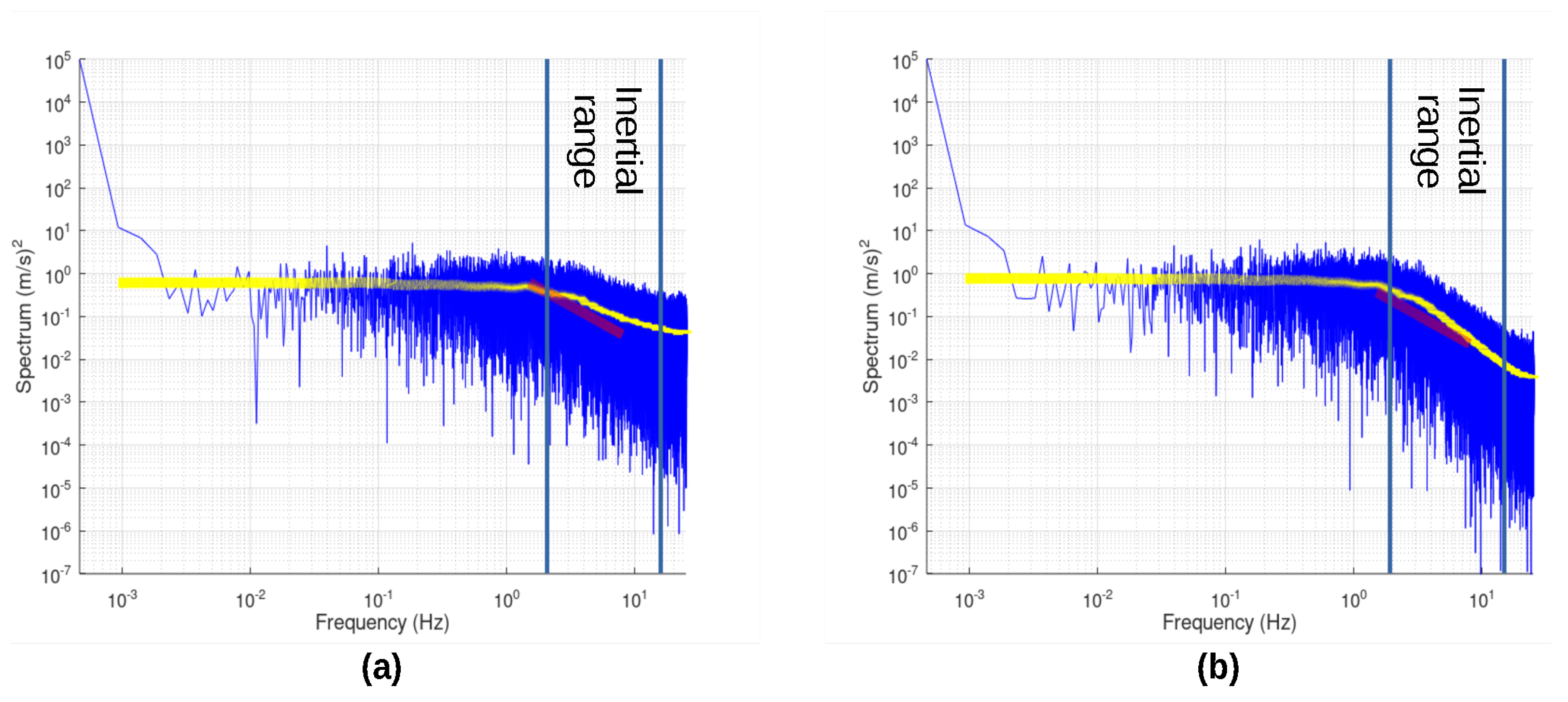 Fluids 09 00128 g003
