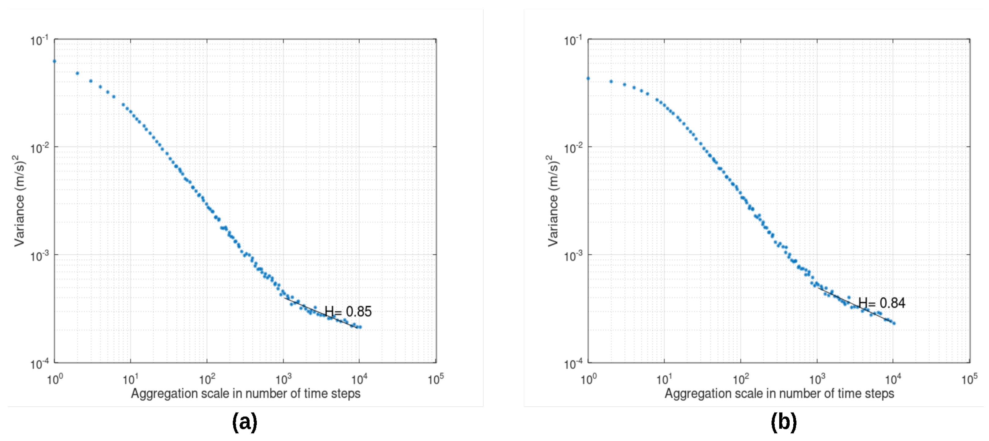 Fluids 09 00128 g004