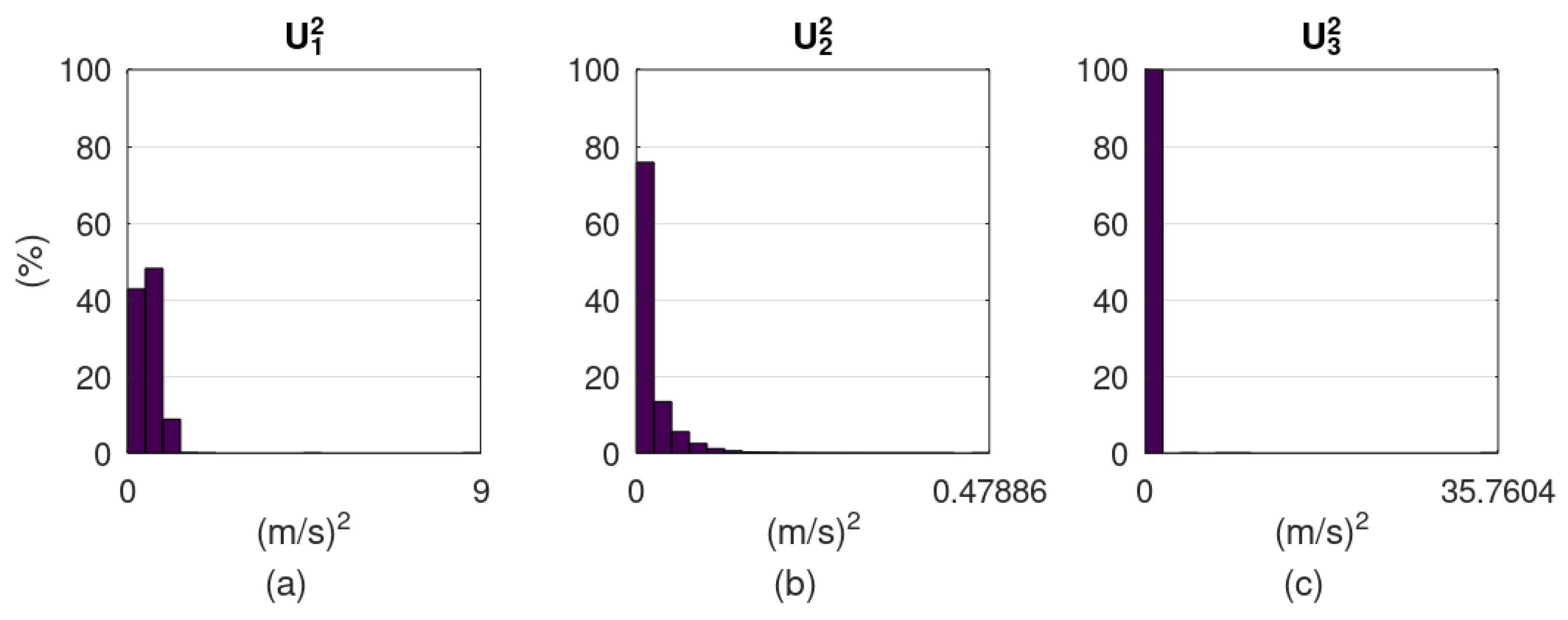Fluids 09 00128 g005
