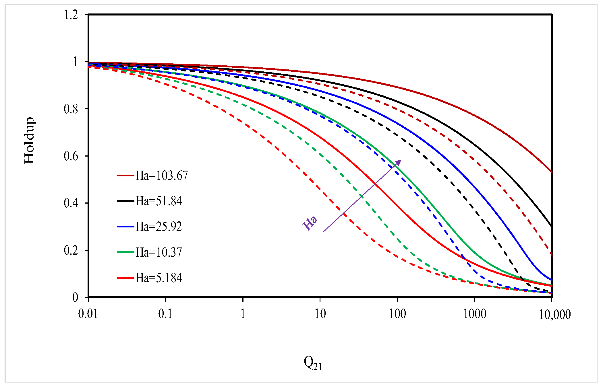 Fluids 09 00129 g002