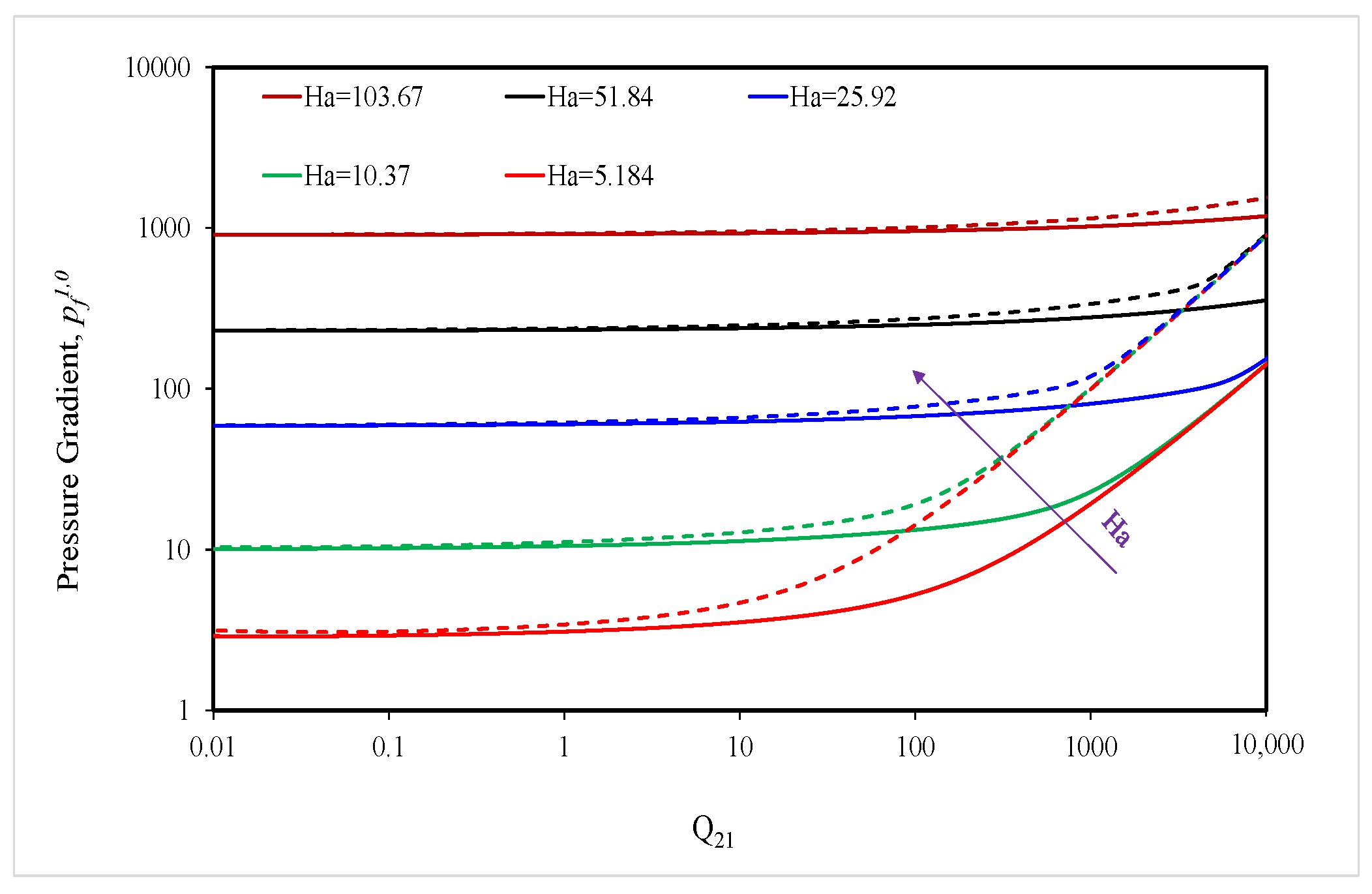Fluids 09 00129 g003