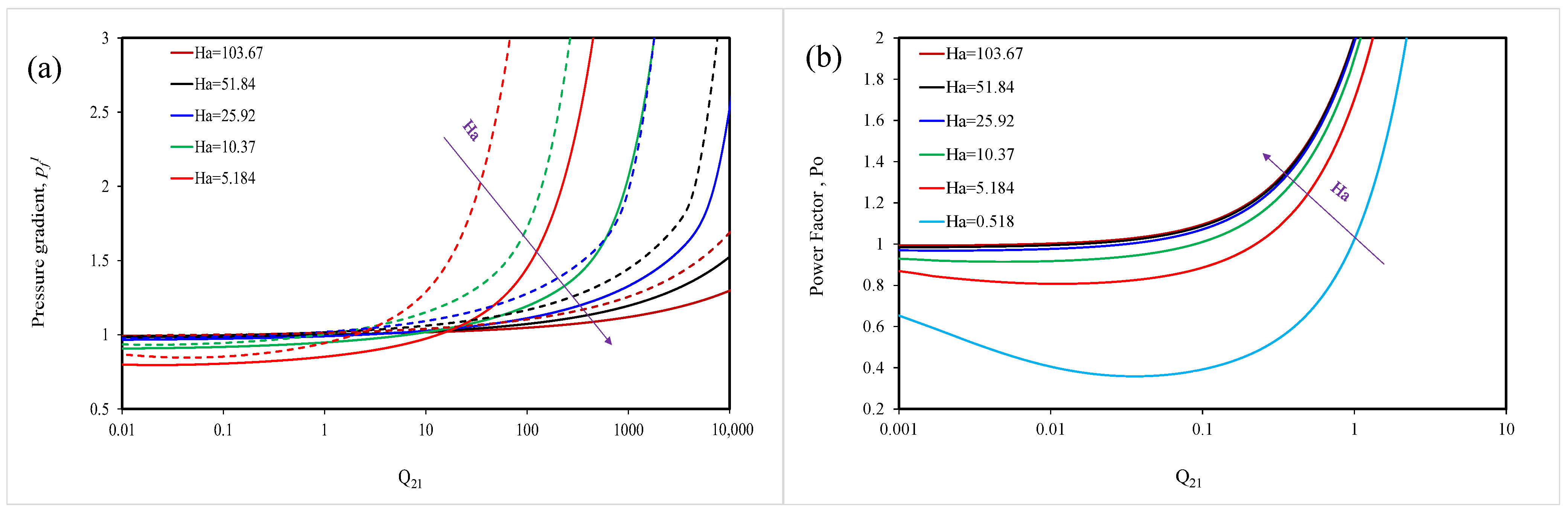 Fluids 09 00129 g004