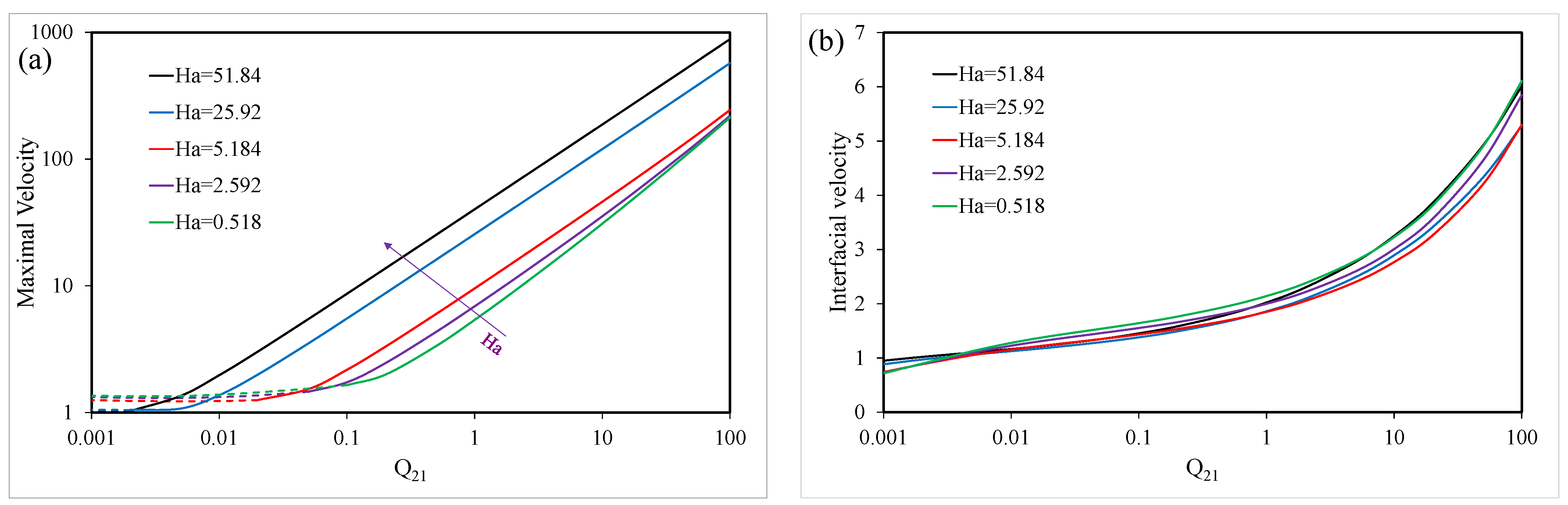 Fluids 09 00129 g007