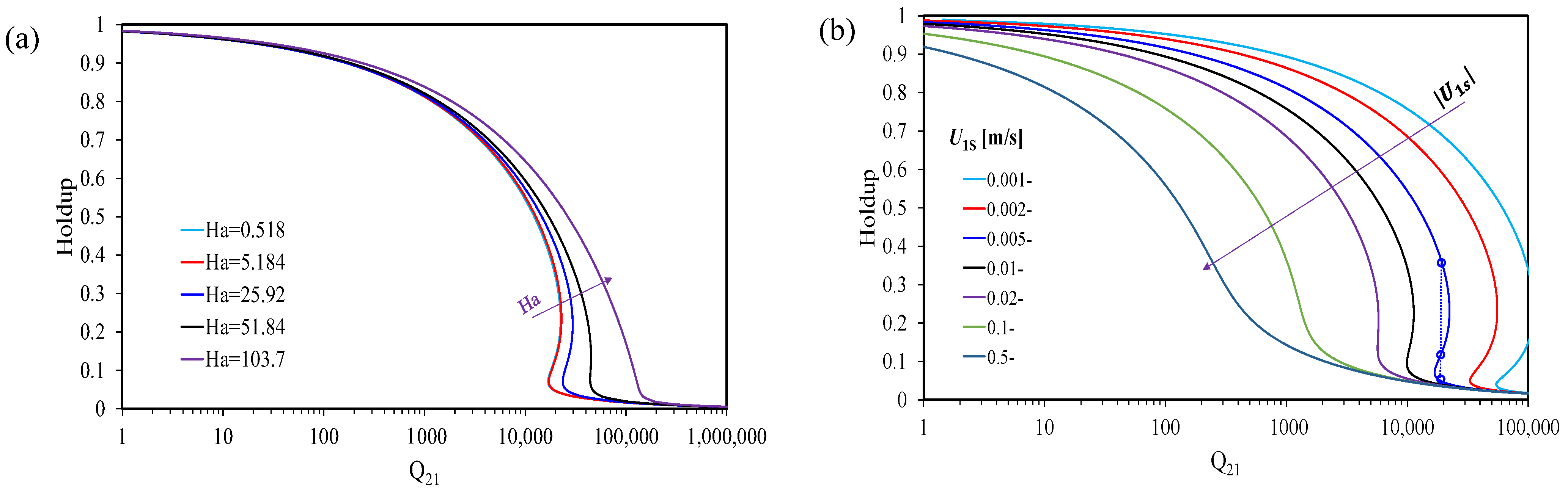 Fluids 09 00129 g008