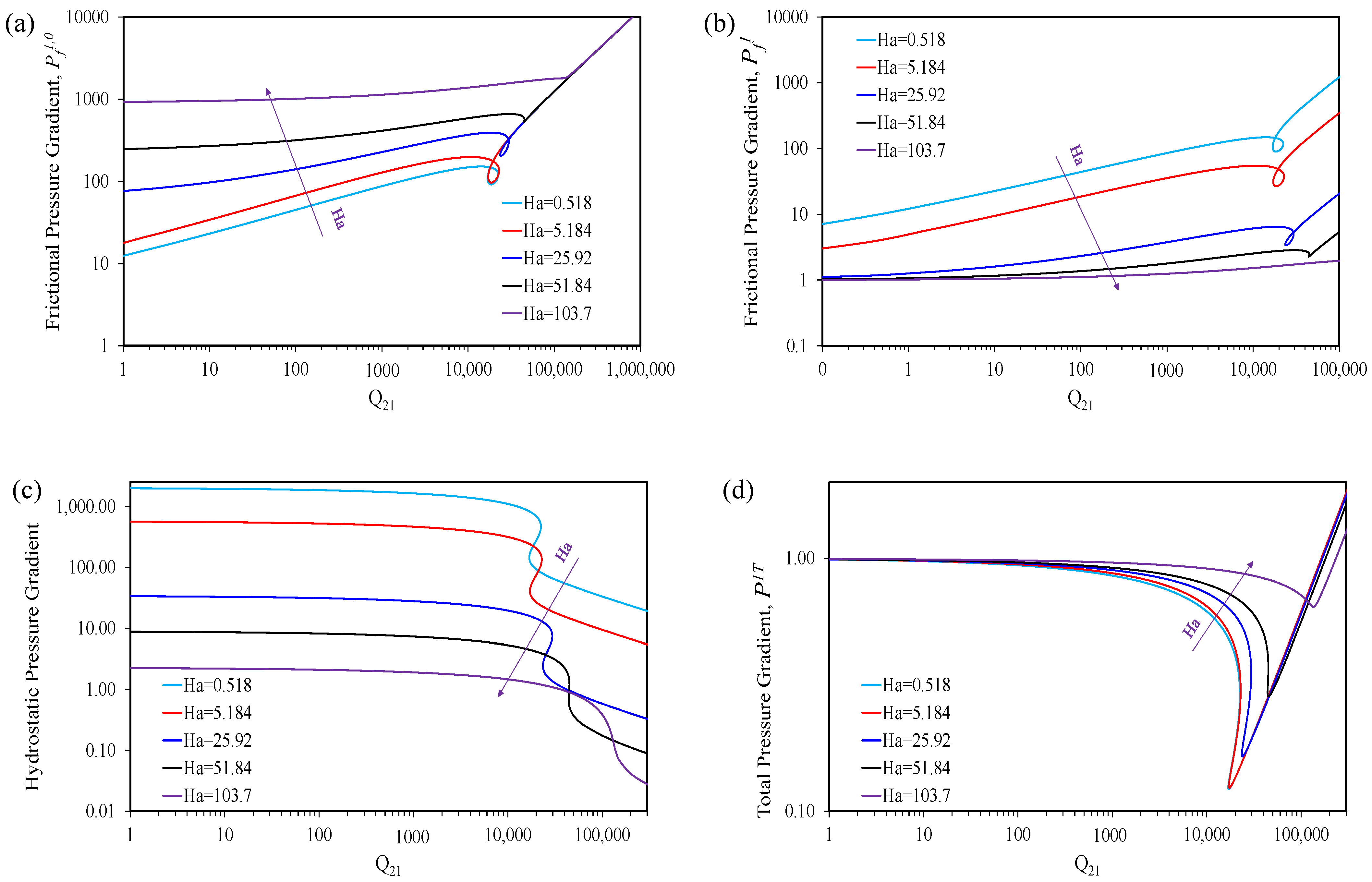 Fluids 09 00129 g011