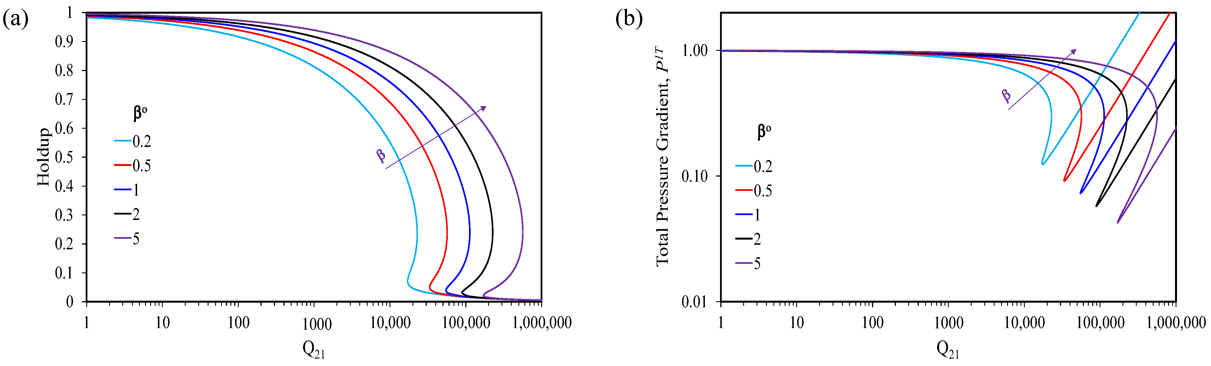 Fluids 09 00129 g012