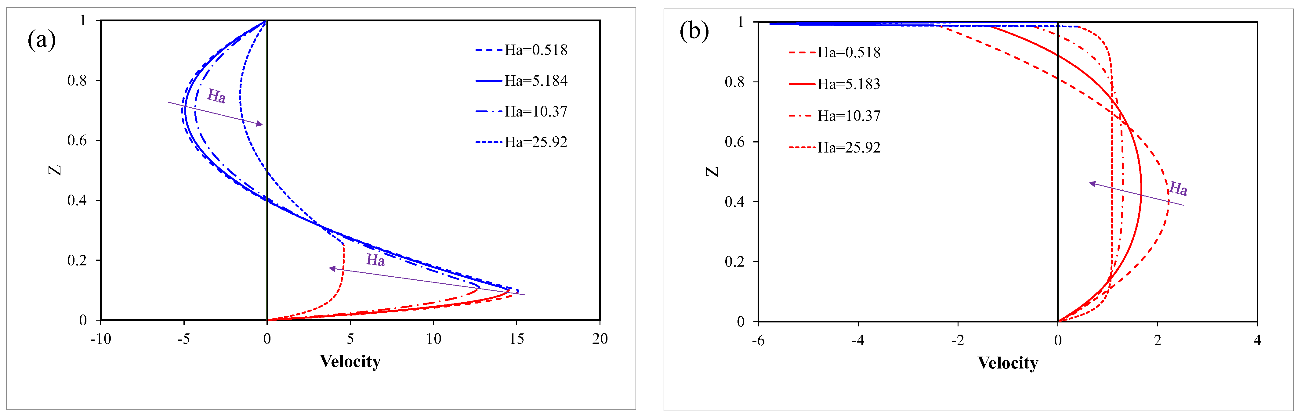 Fluids 09 00129 g014