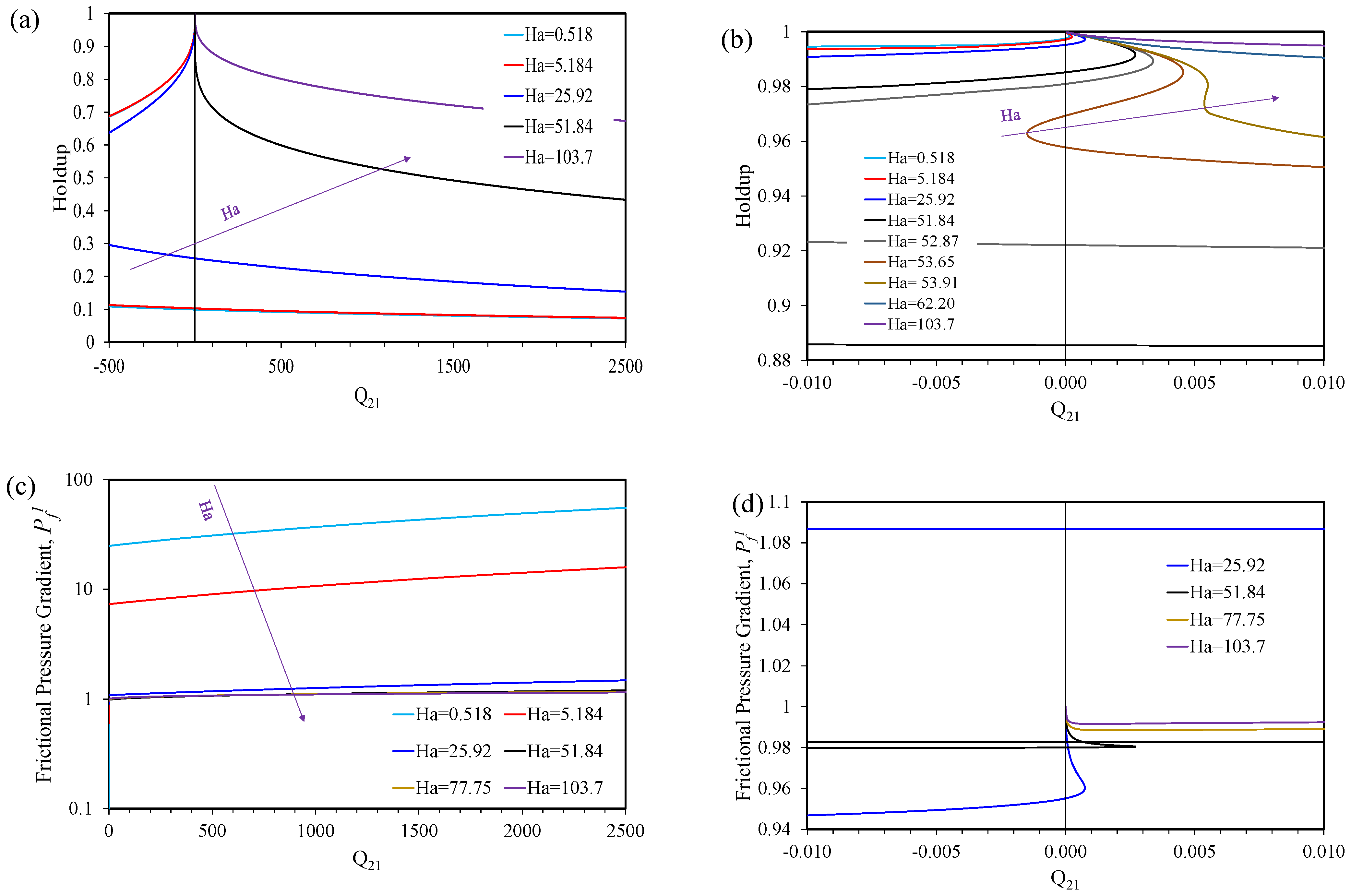 Fluids 09 00129 g015