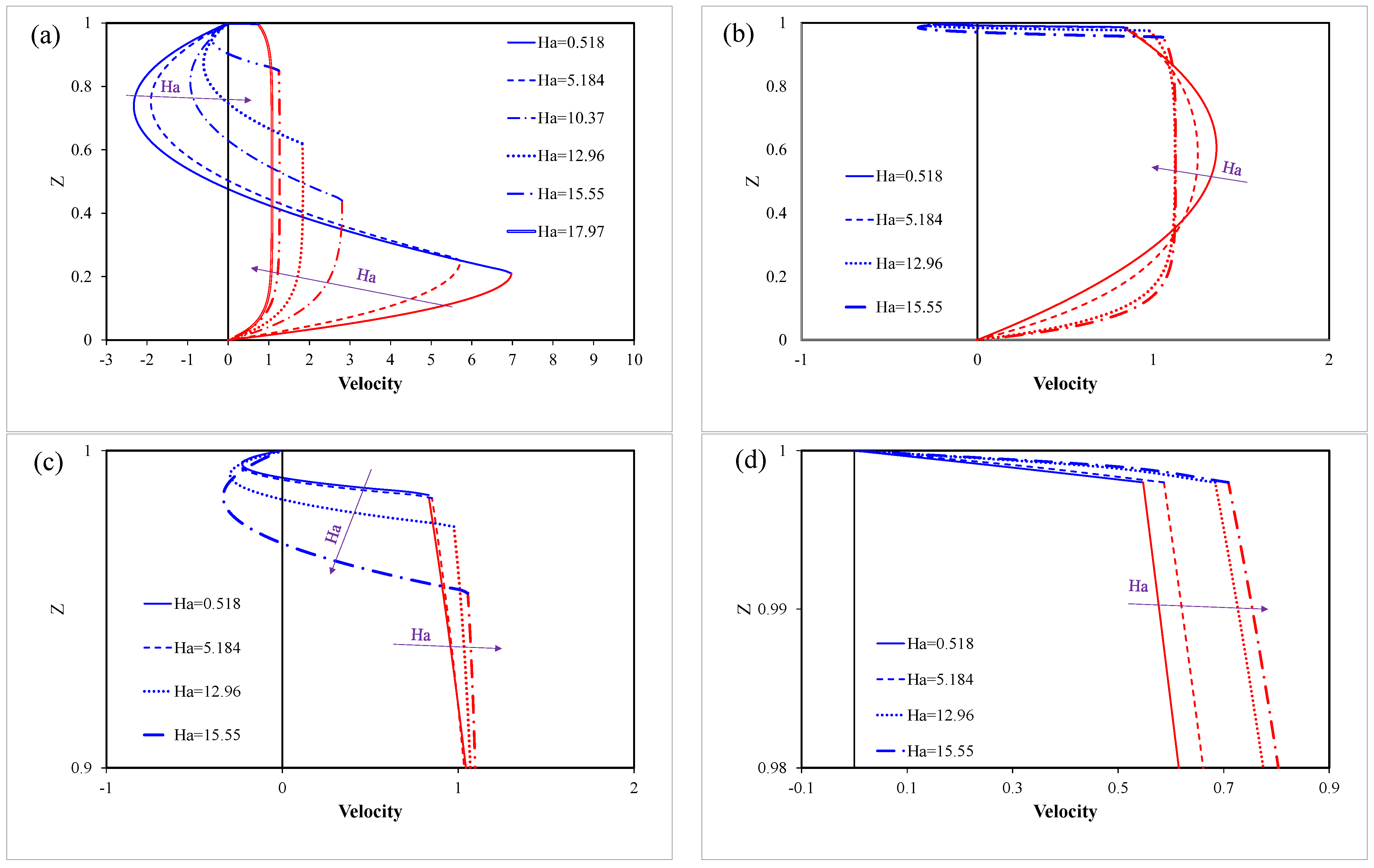 Fluids 09 00129 g016