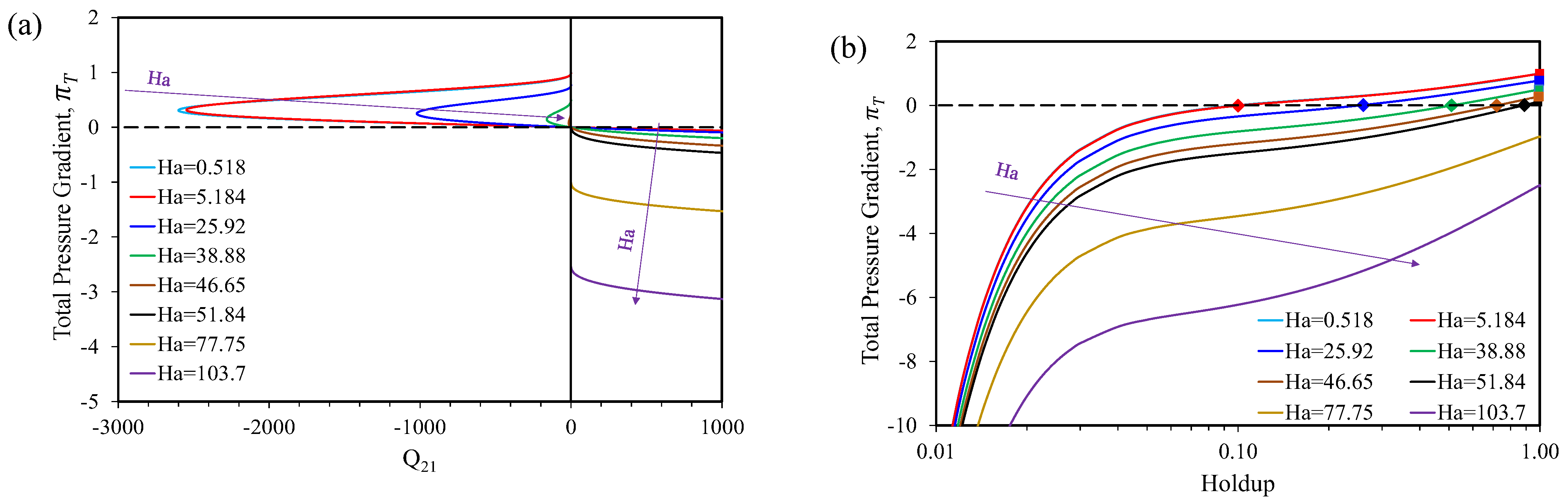 Fluids 09 00129 g017