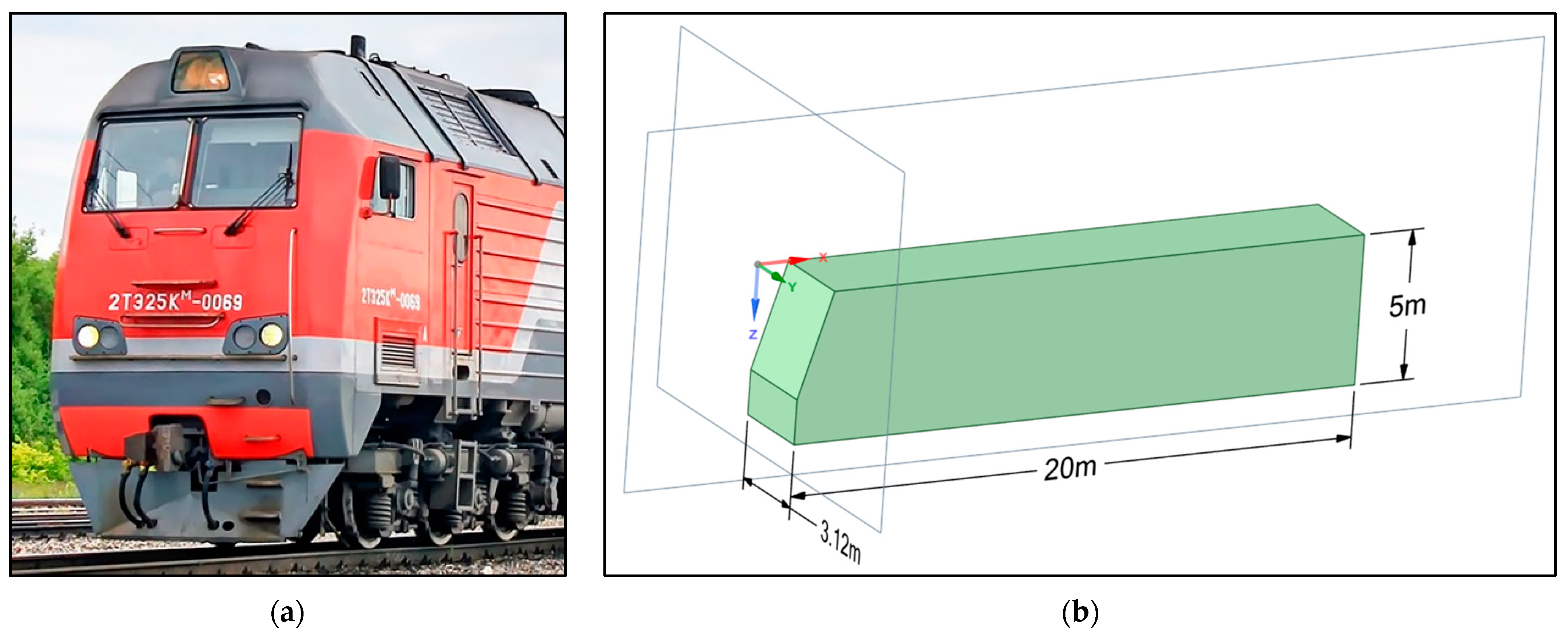 Fluids 09 00130 g001
