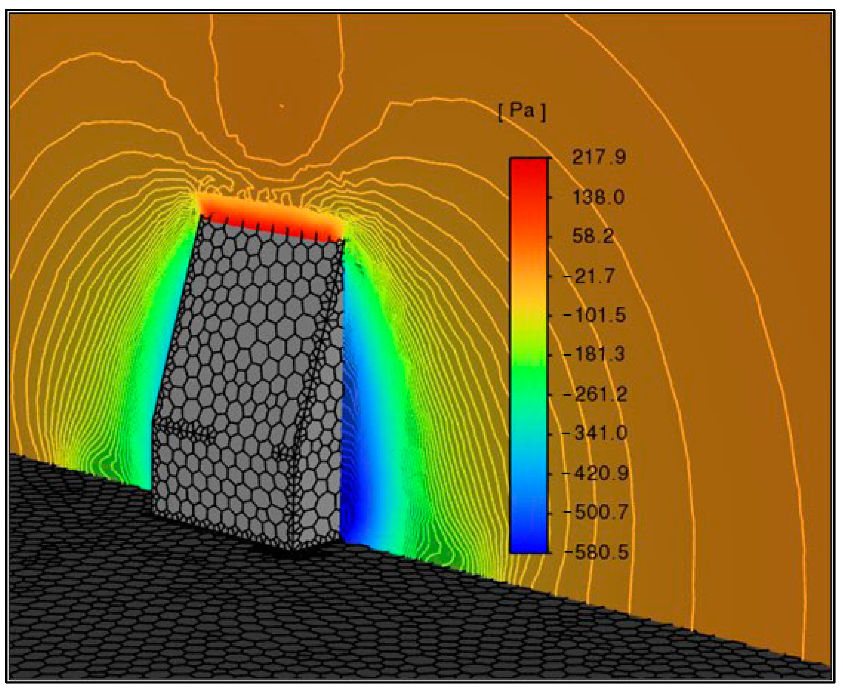 Fluids 09 00130 g007