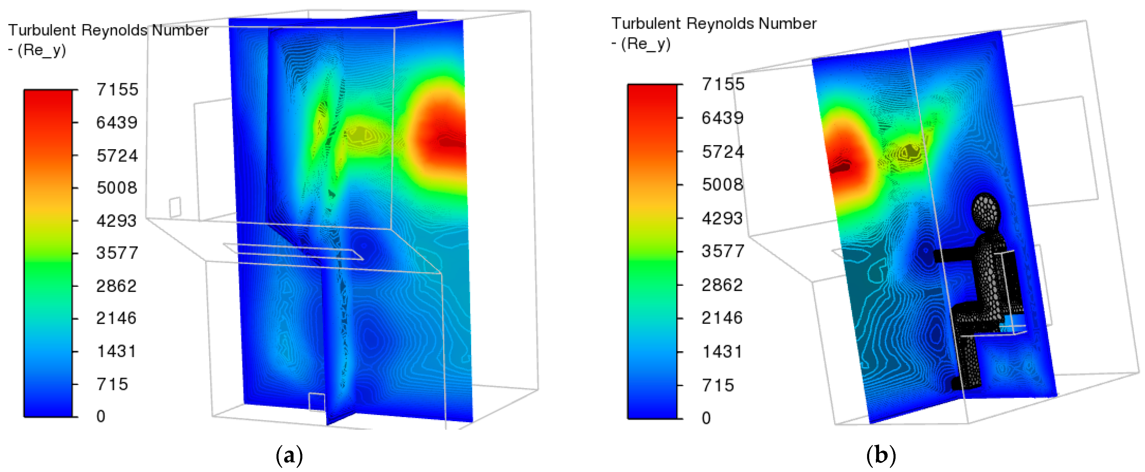 Fluids 09 00130 g012