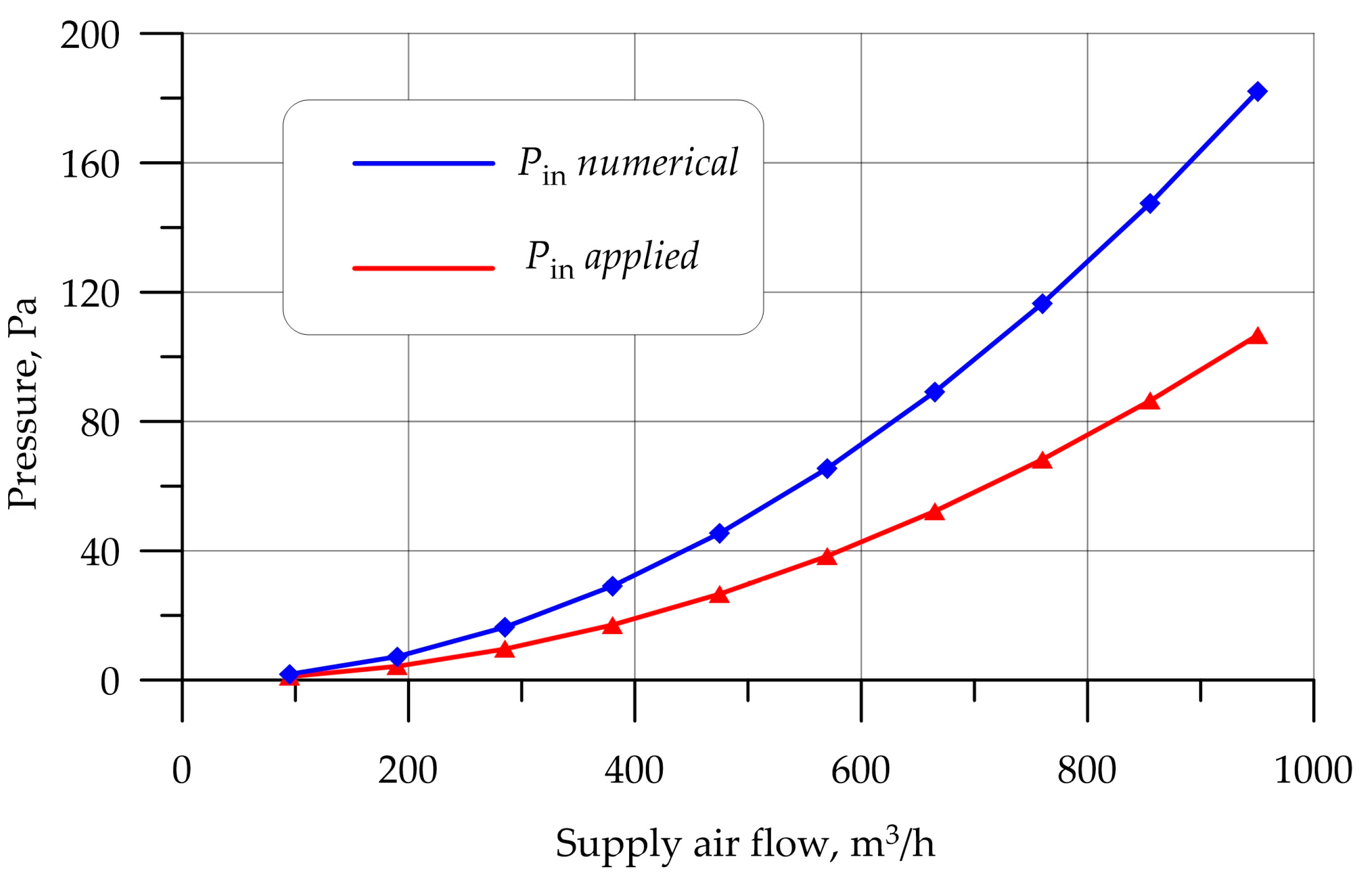 Fluids 09 00130 g013