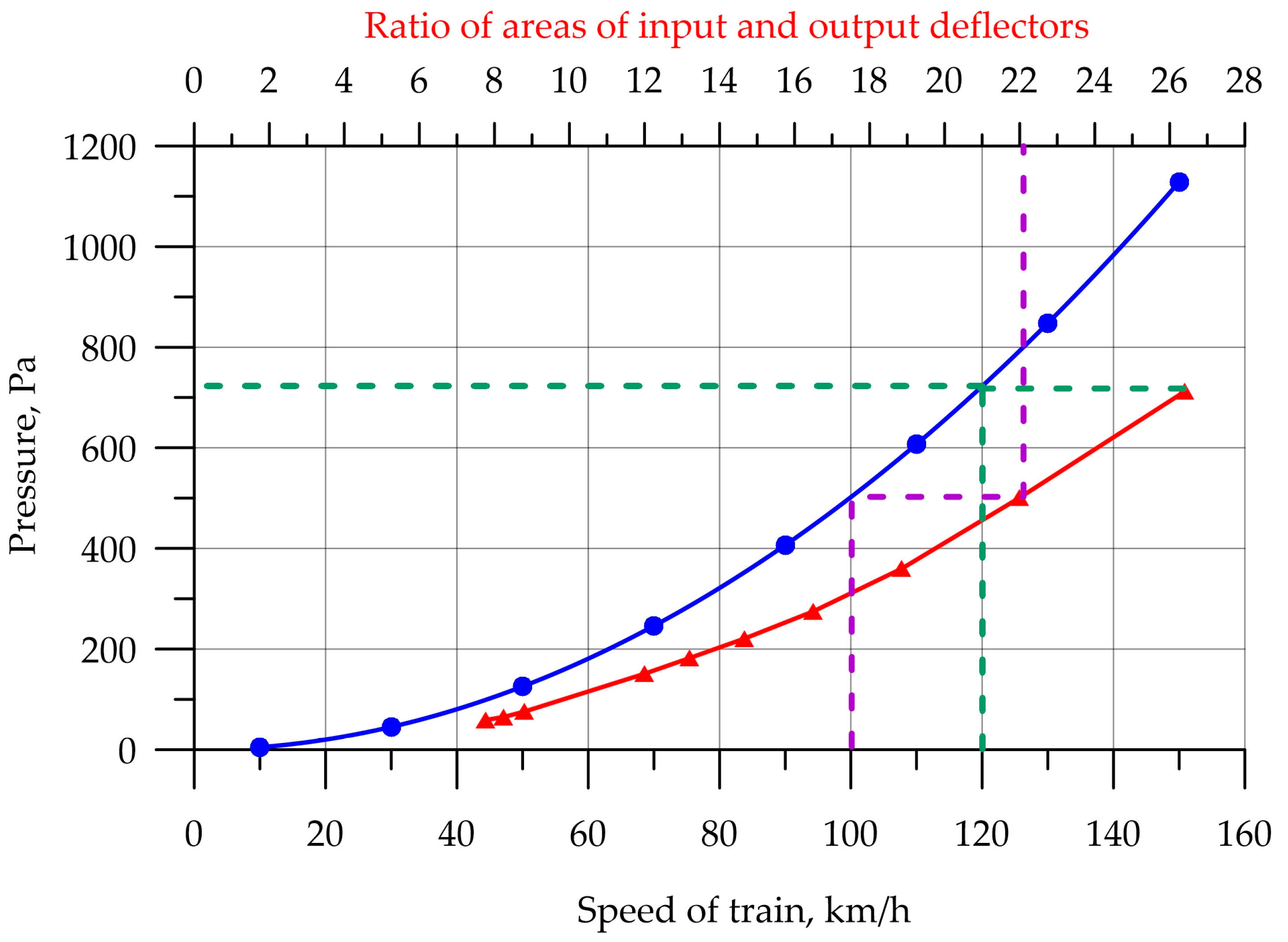 Fluids 09 00130 g015