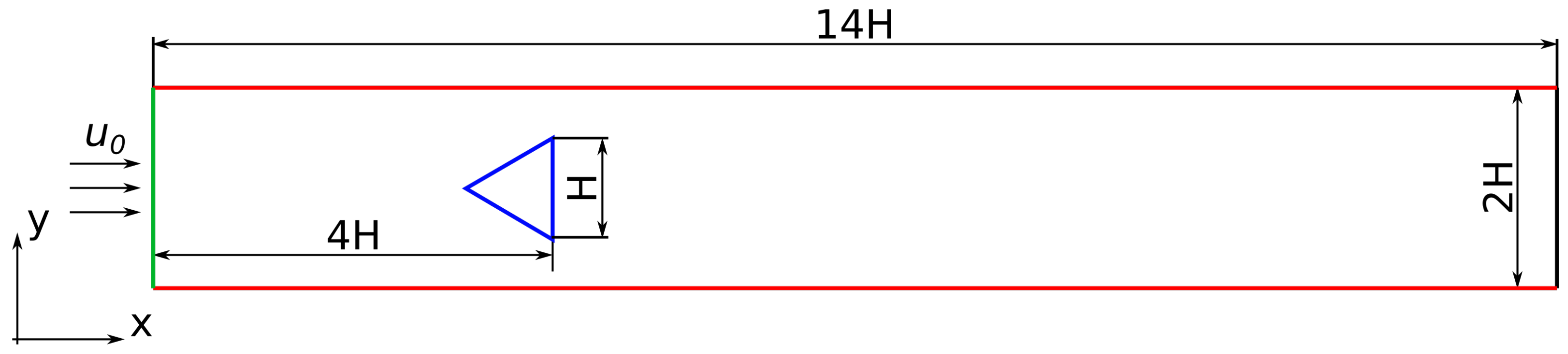 Fluids 09 00131 g001 Fluids 09 00131 g001