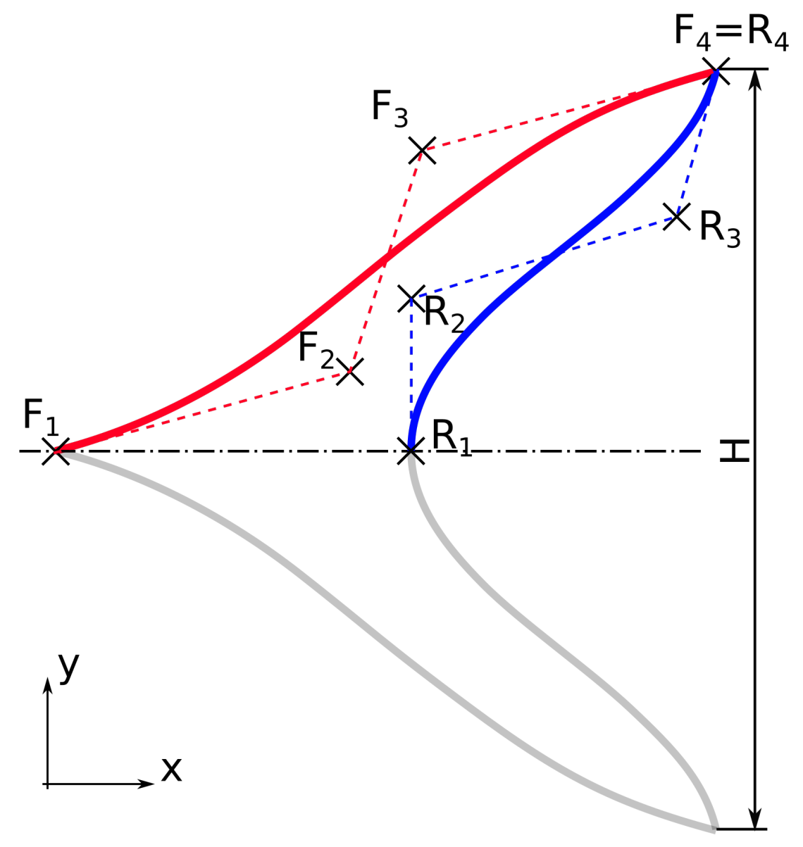 Fluids 09 00131 g002 Fluids 09 00131 g002