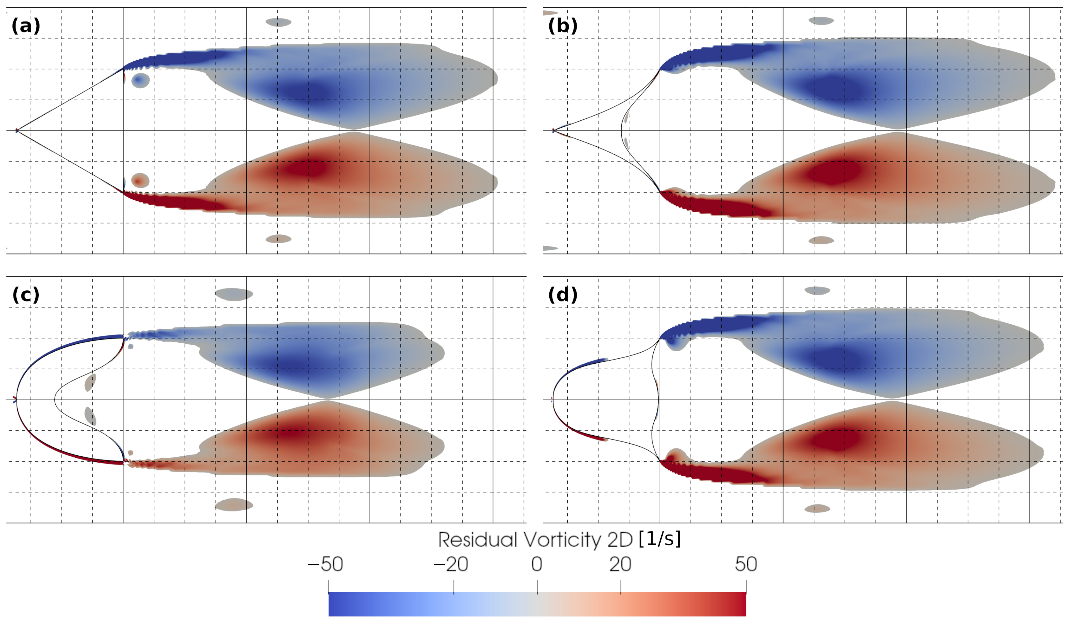 Fluids 09 00131 g013 Fluids 09 00131 g013