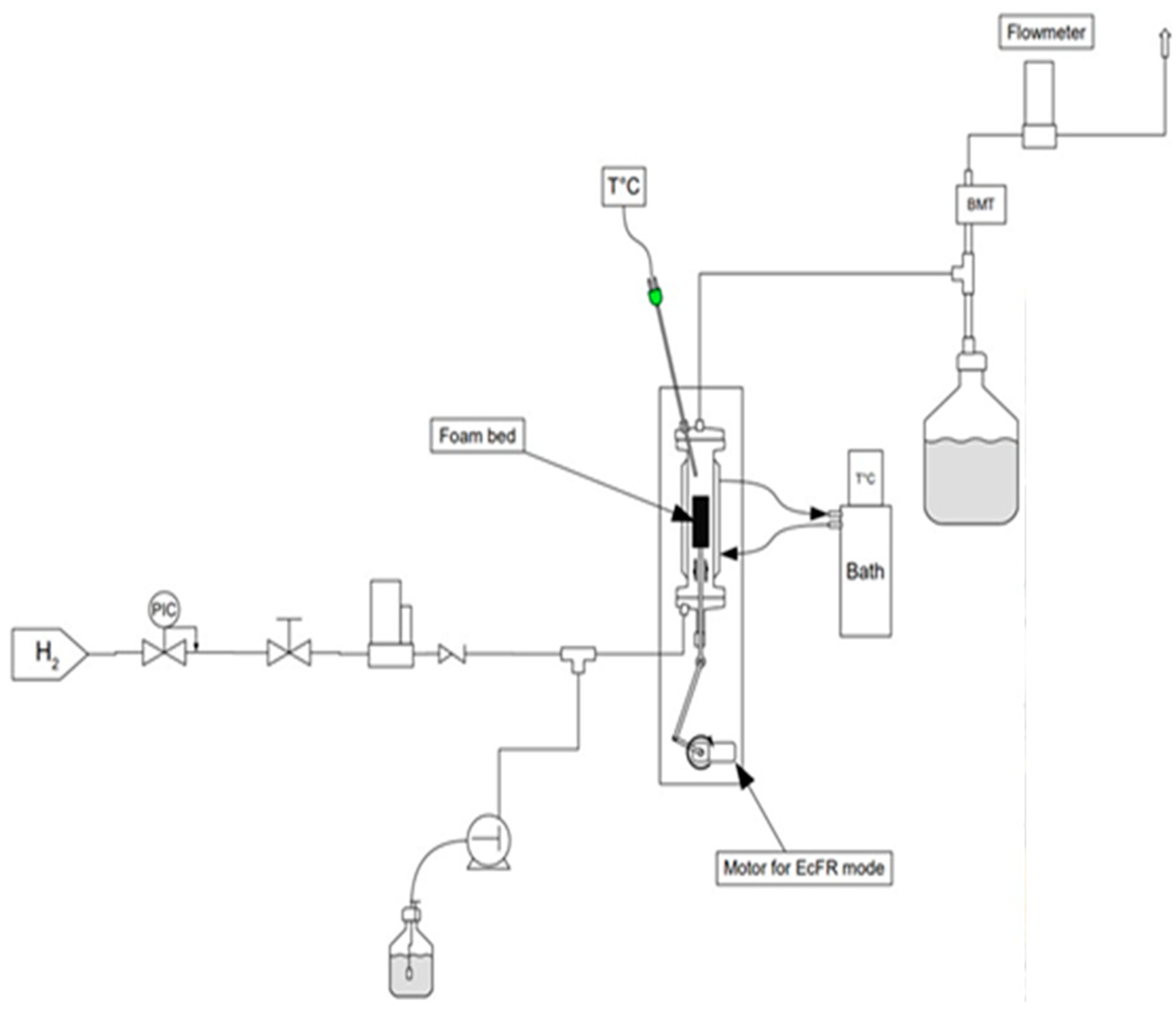 Fluids 09 00132 g002