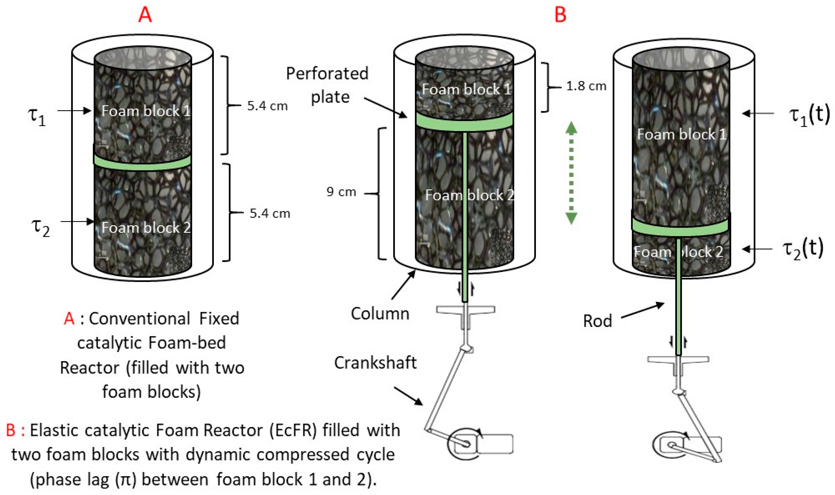 Fluids 09 00132 g003