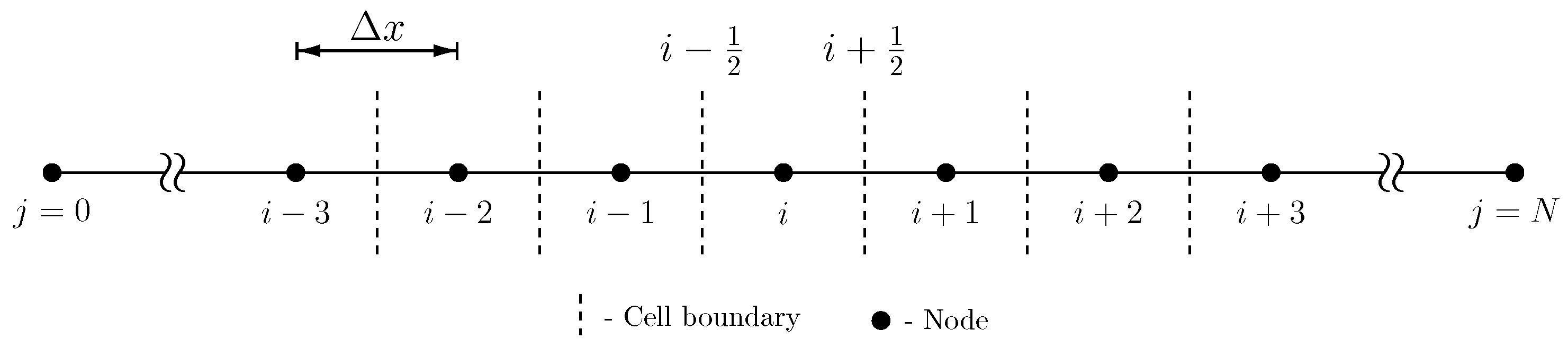 Fluids 09 00133 g003