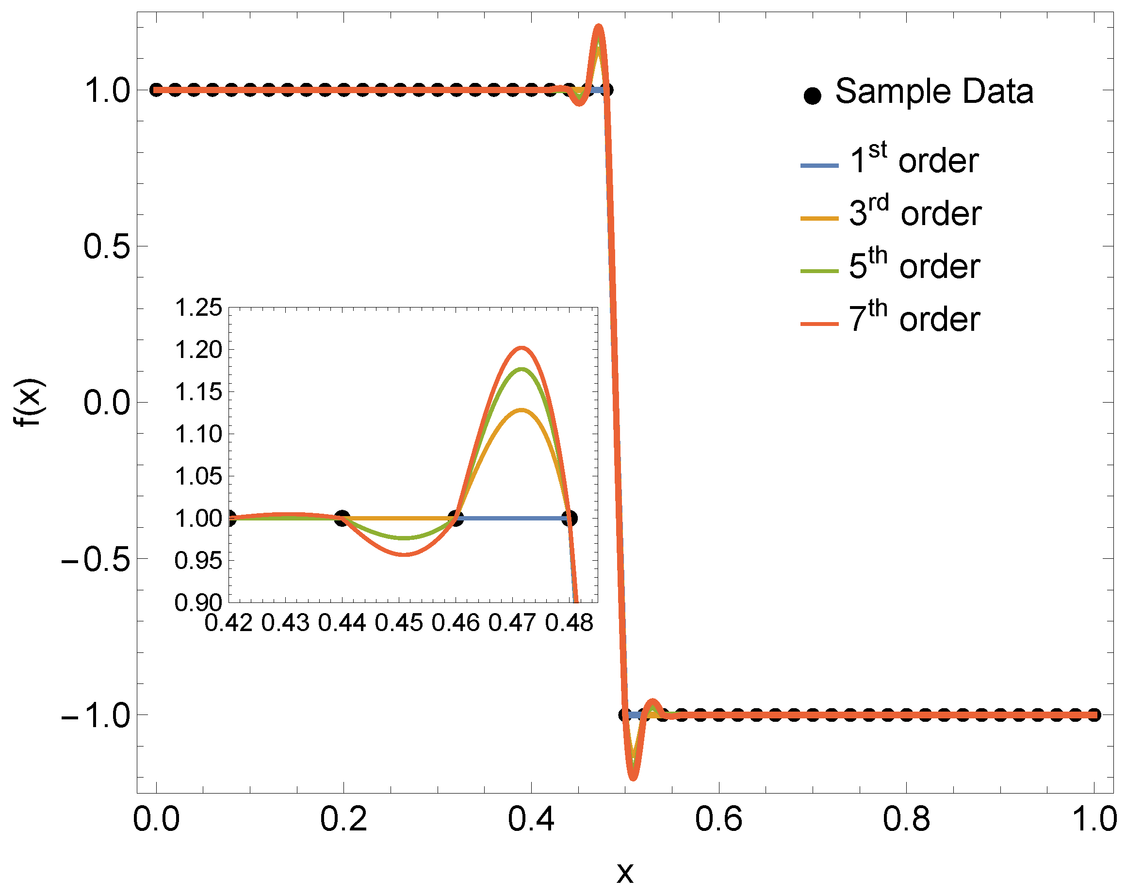 Fluids 09 00133 g004