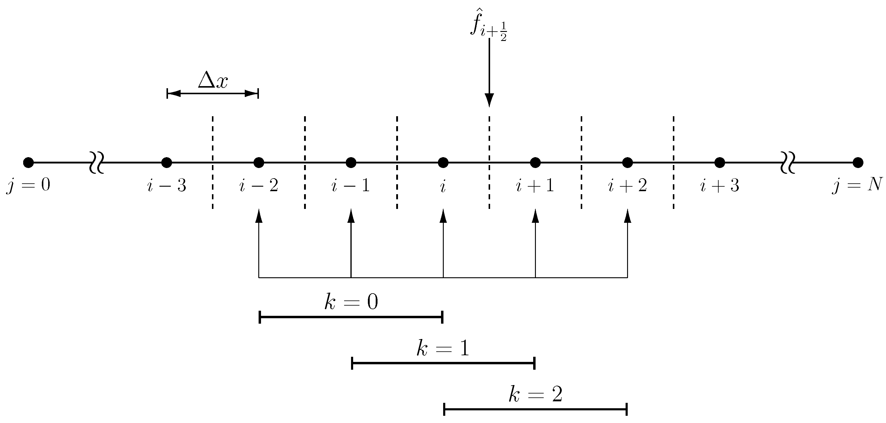 Fluids 09 00133 g005