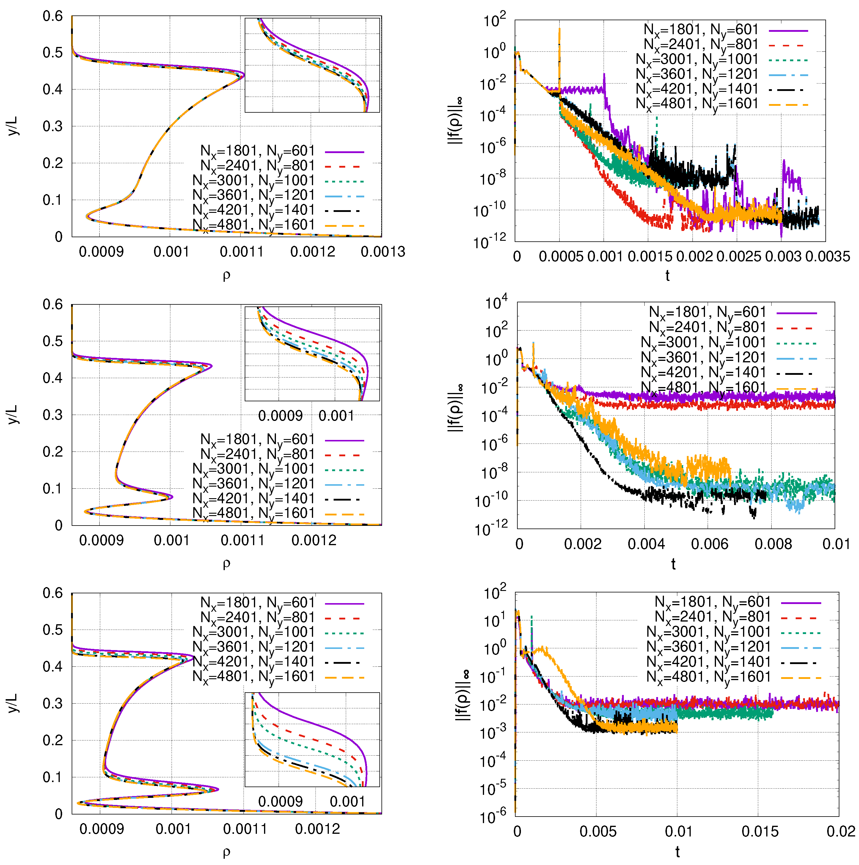 Fluids 09 00133 g007